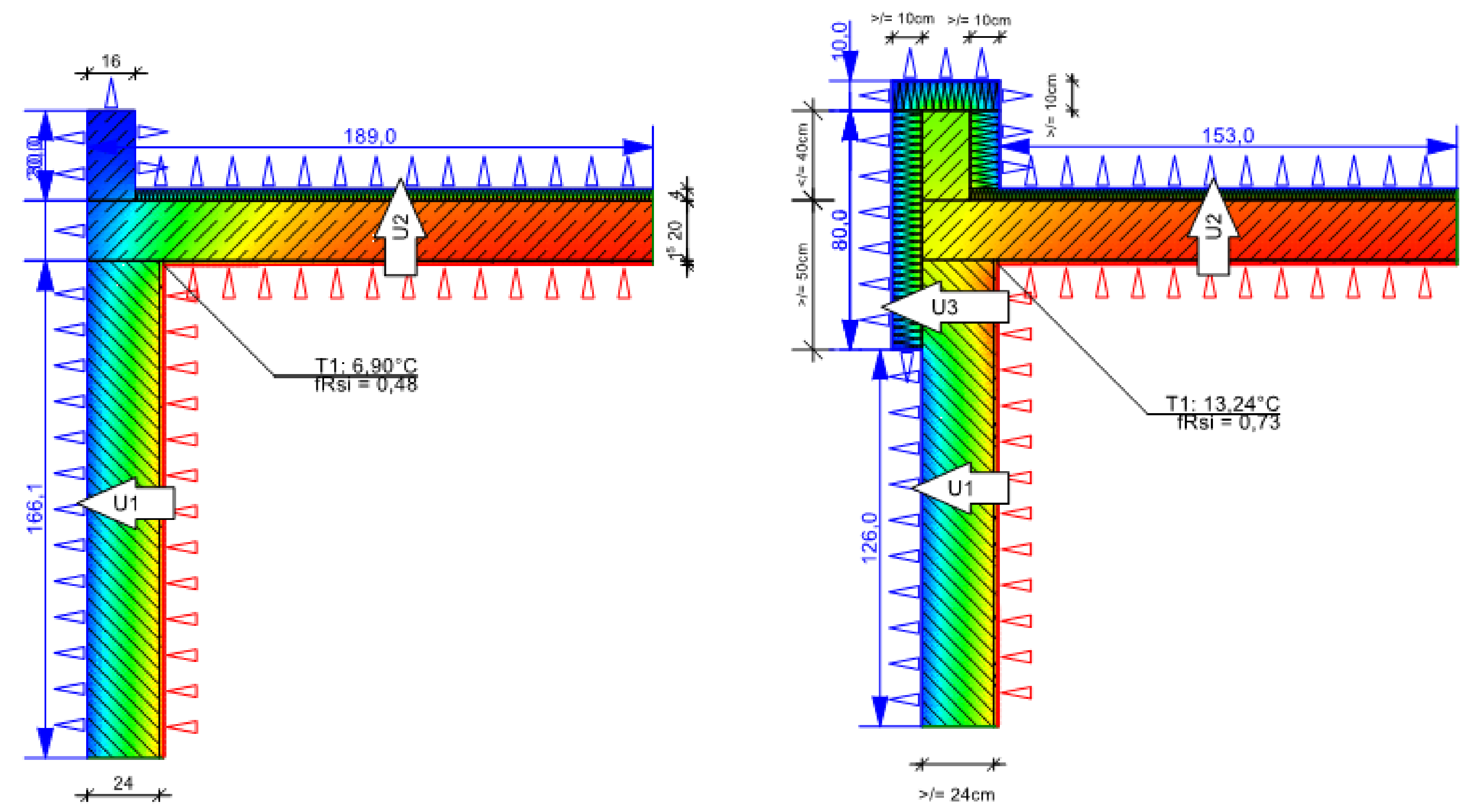 Energies 14 07360 g0a20 550