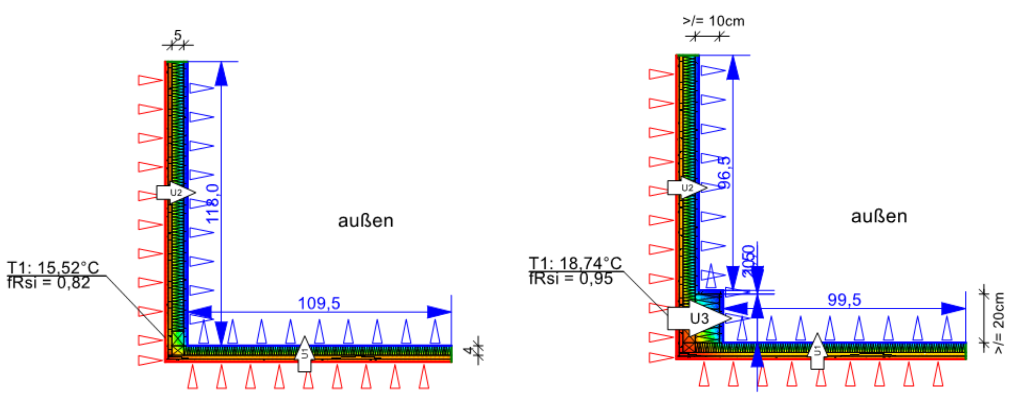 Energies 14 07360 g0a26 550
