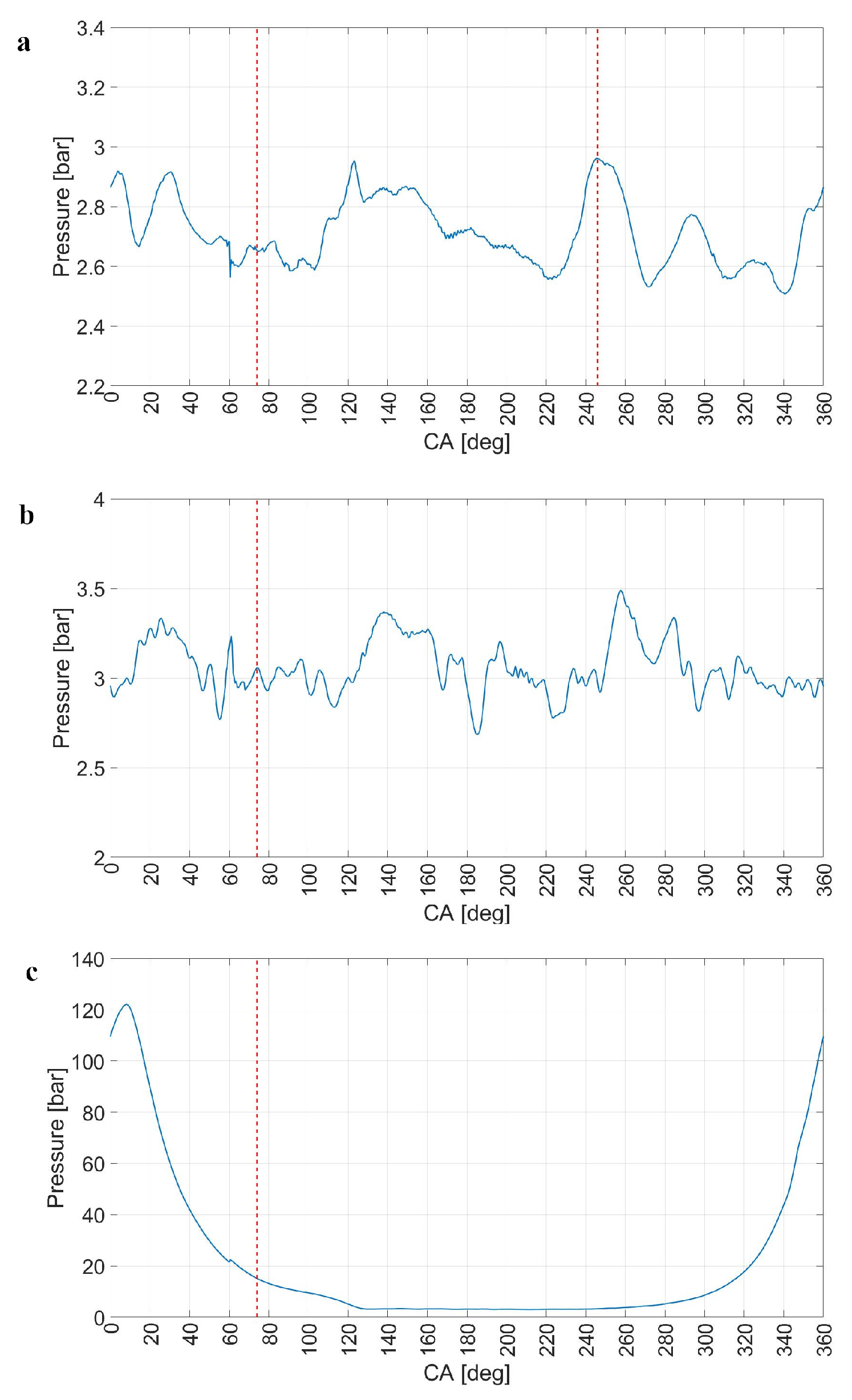 Energies 14 07361 g006 550