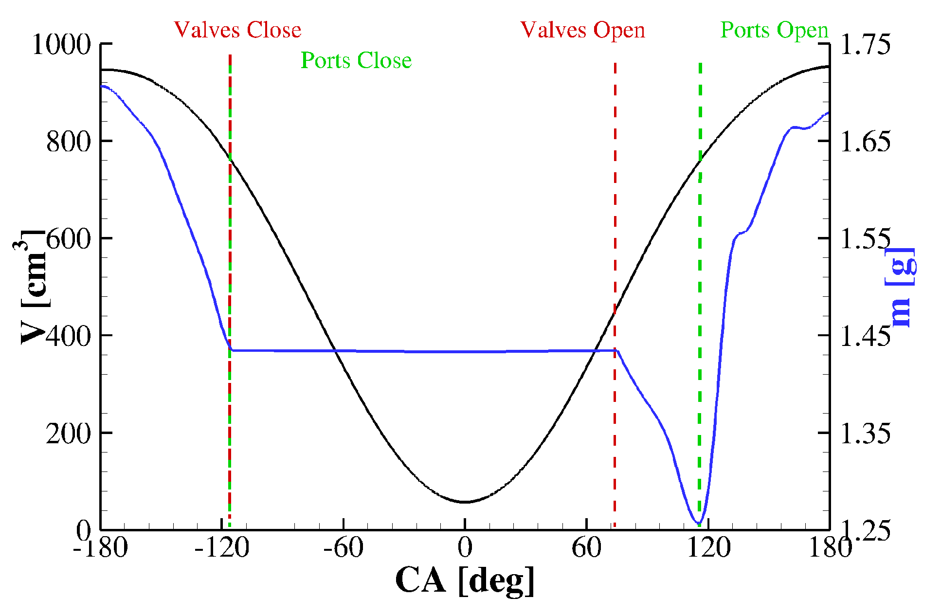 Energies 14 07361 g008 550