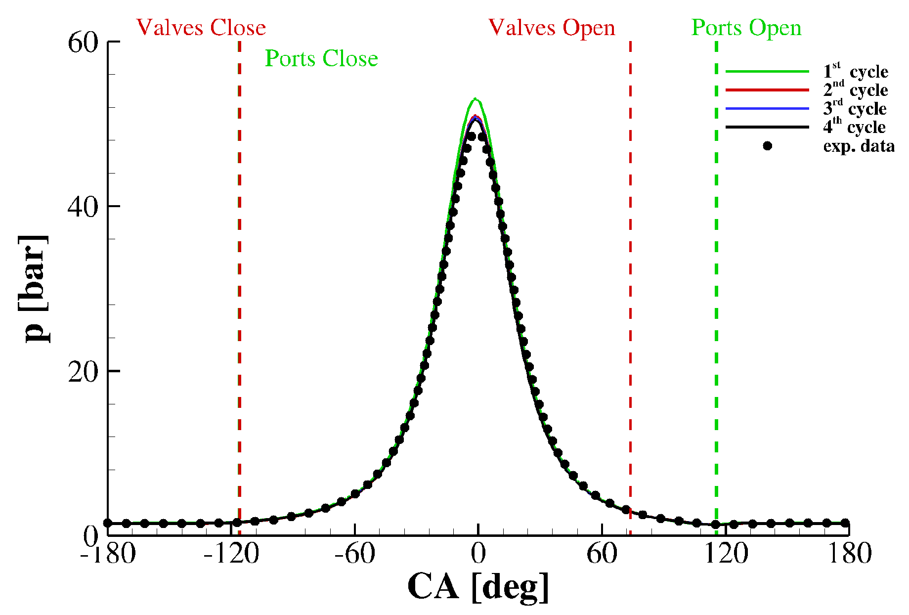 Energies 14 07361 g009 550