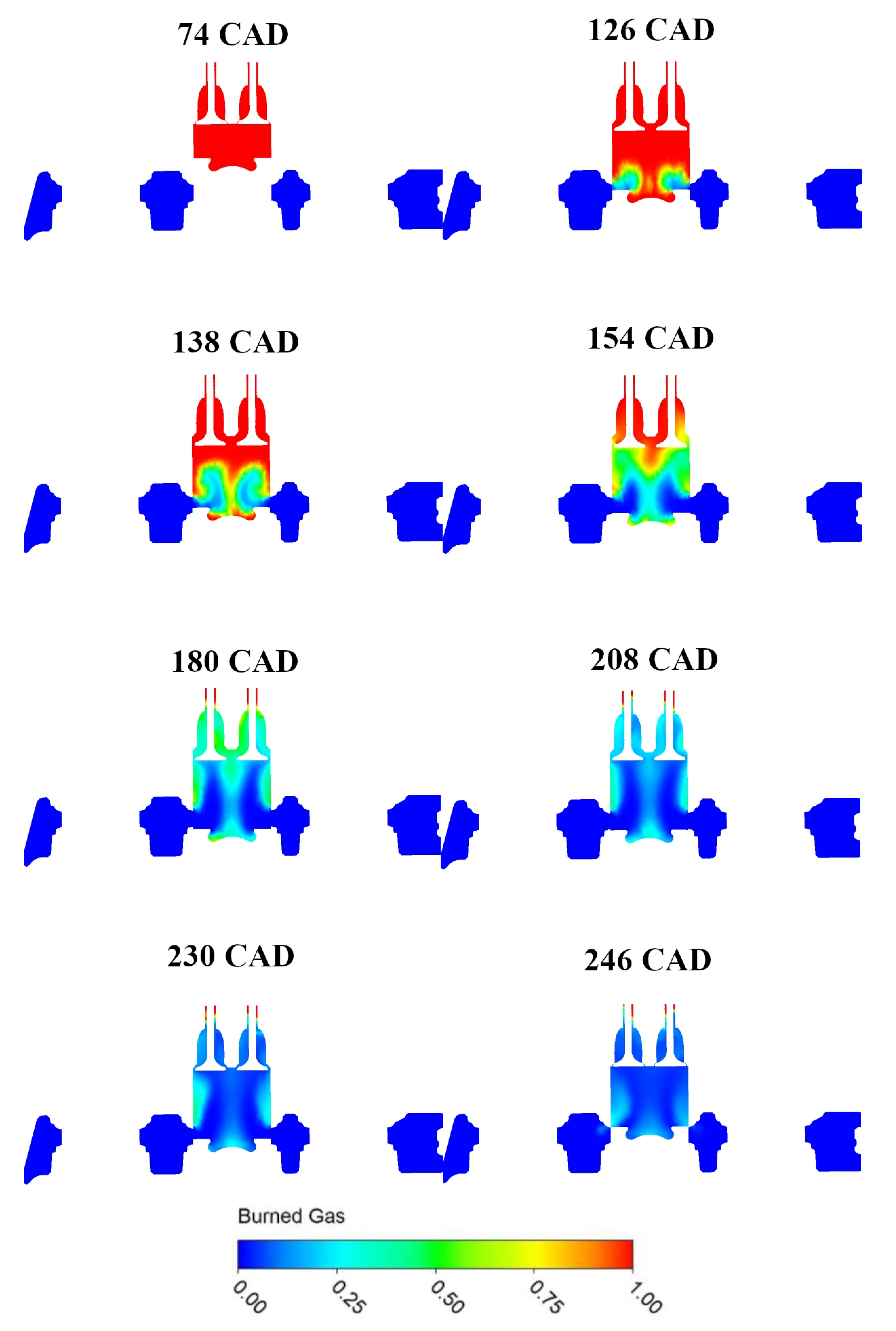 Energies 14 07361 g010 550