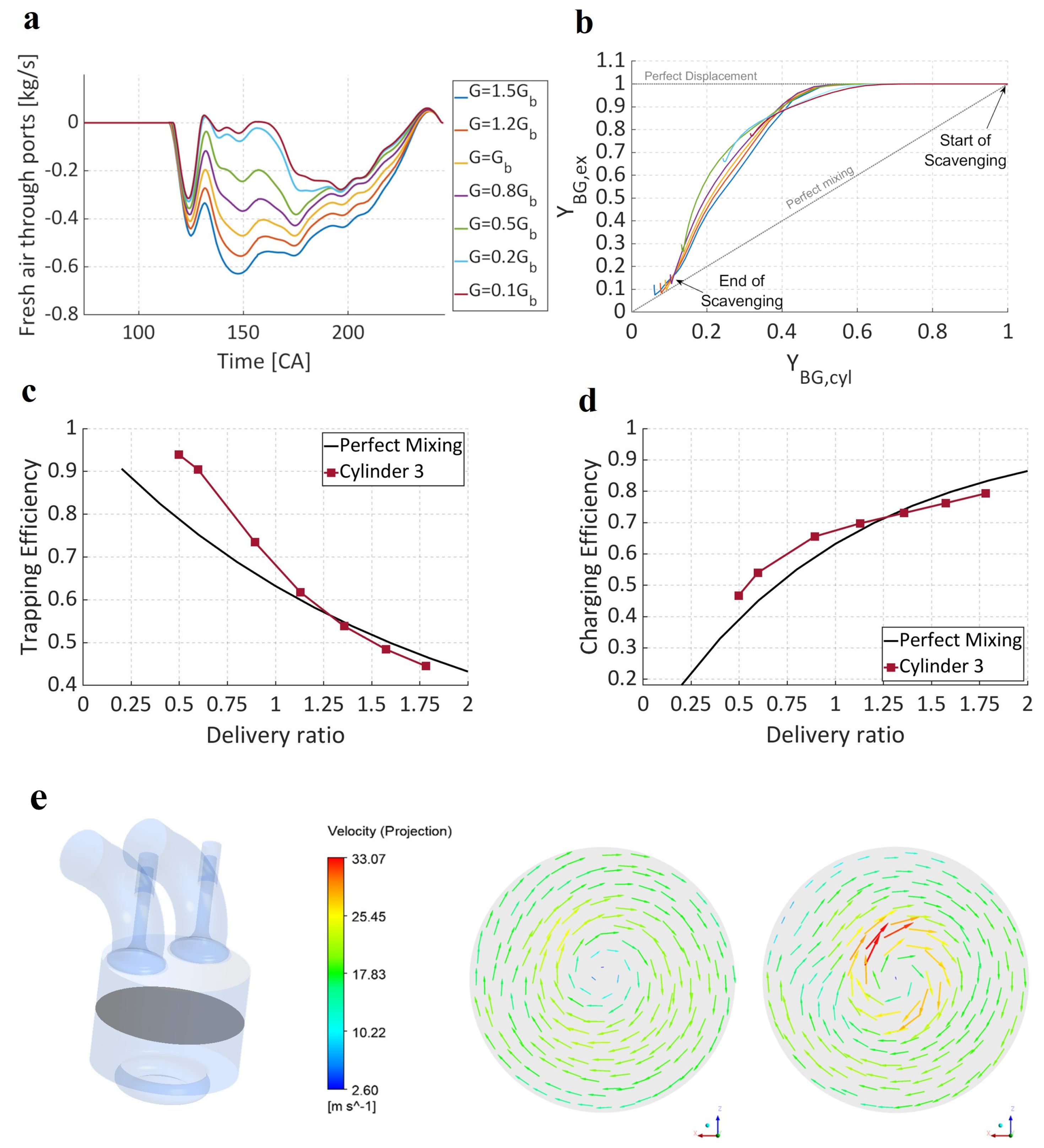 Energies 14 07361 g012 550