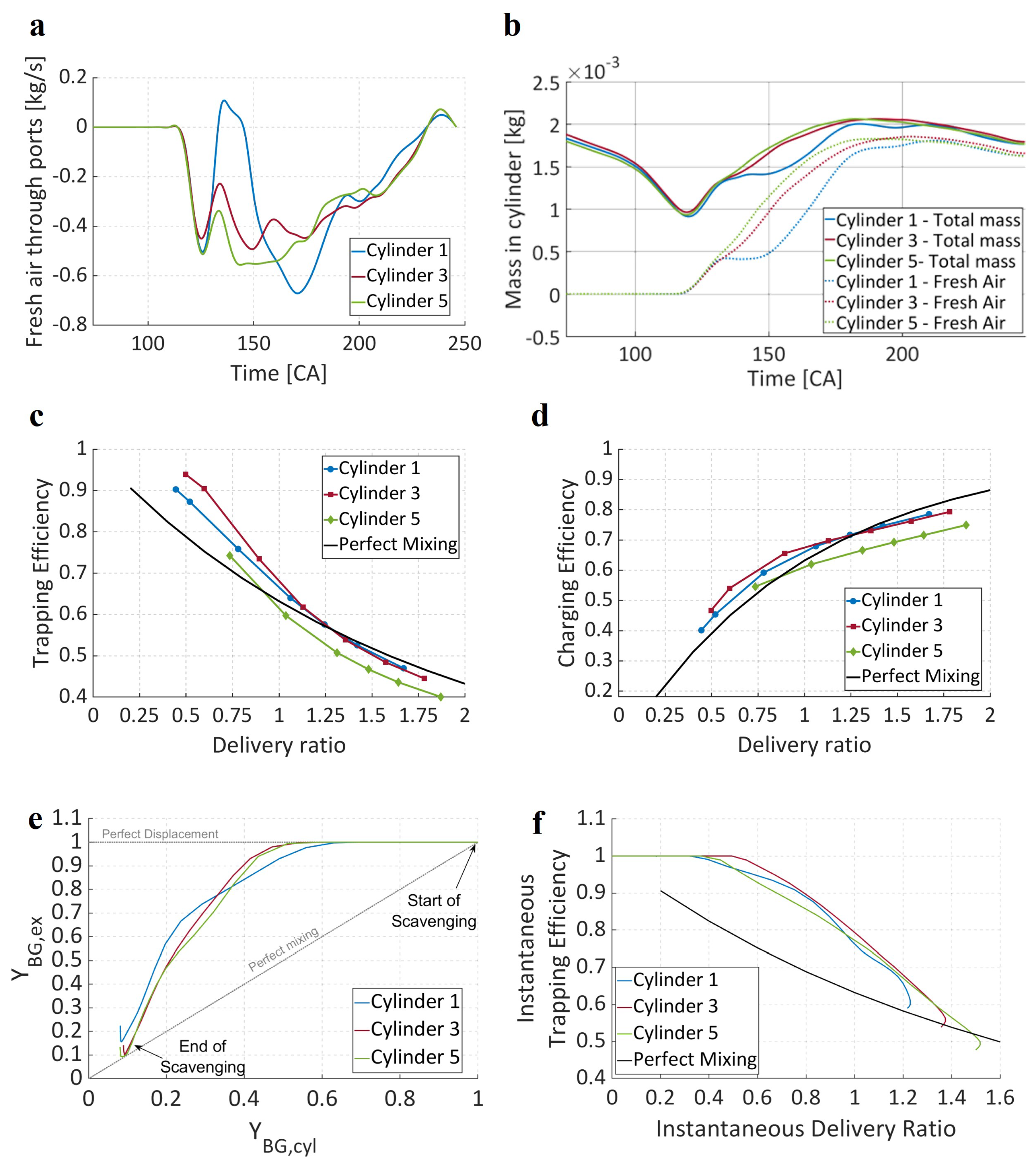 Energies 14 07361 g014 550
