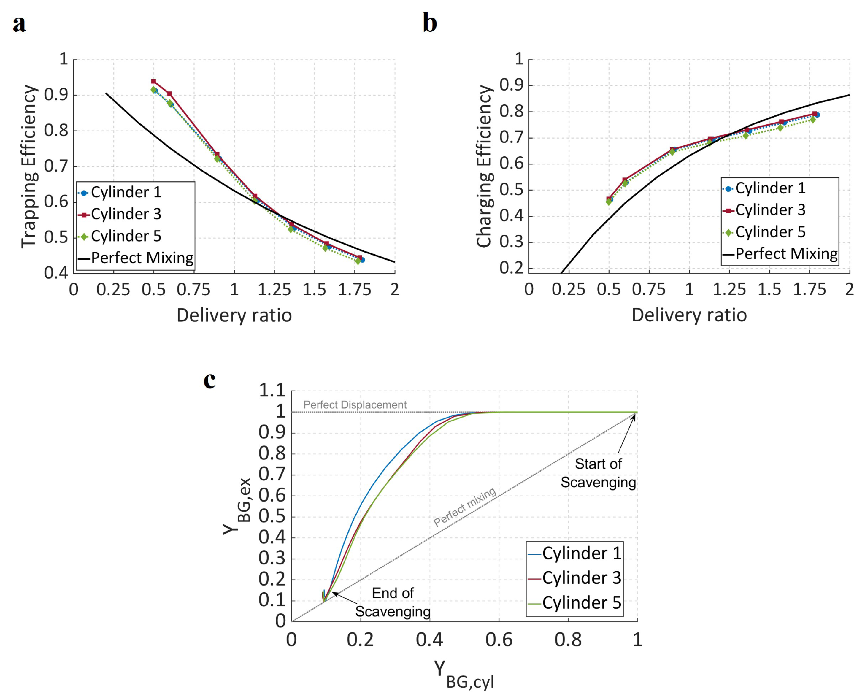 Energies 14 07361 g015 550