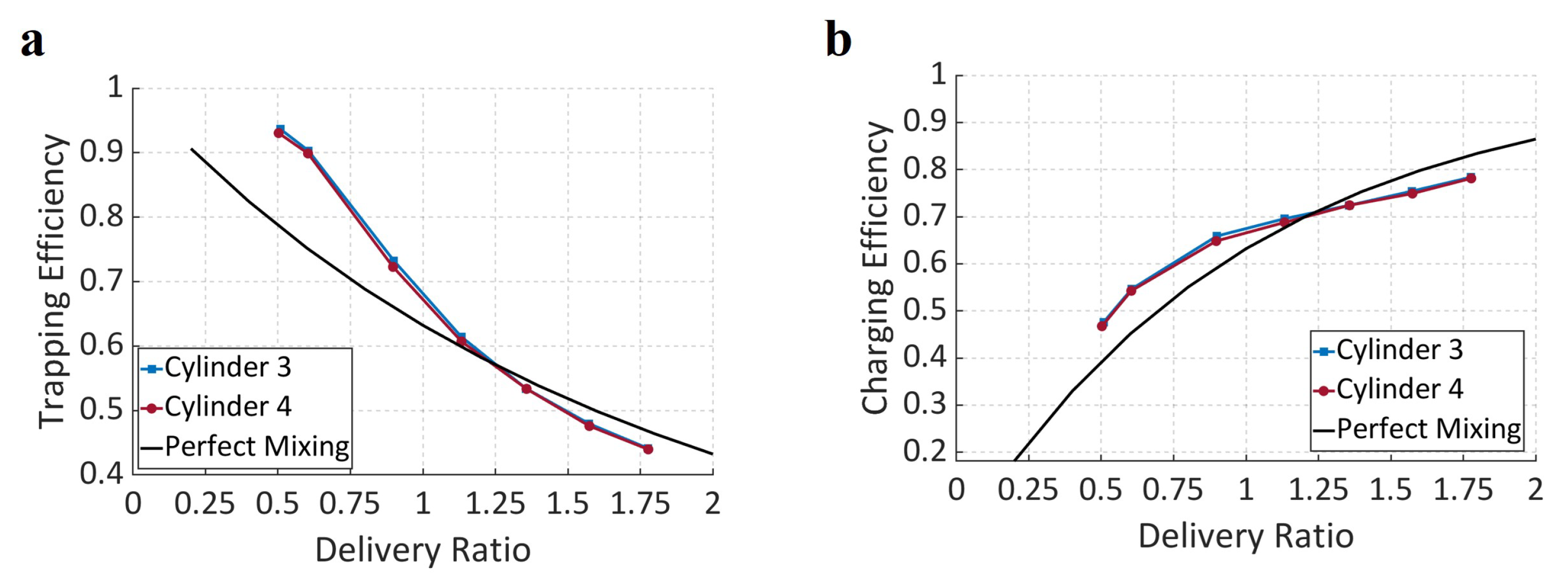 Energies 14 07361 g016 550