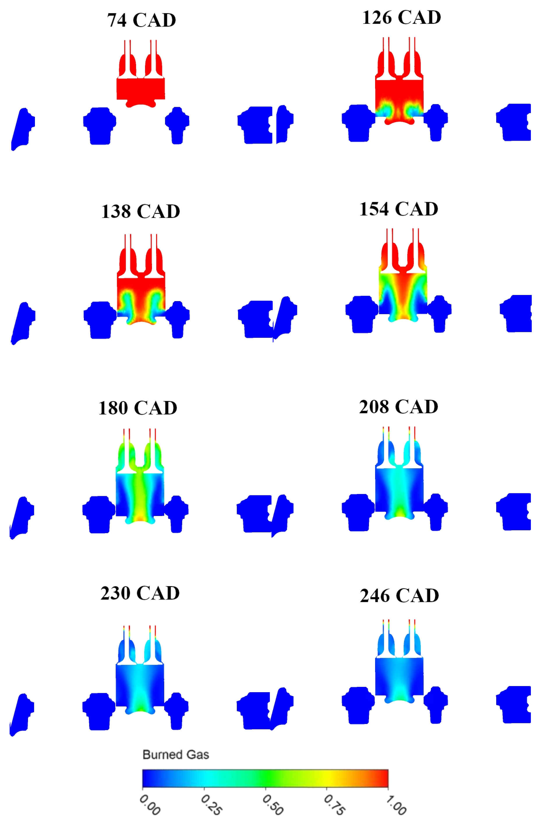 Energies 14 07361 g018 550