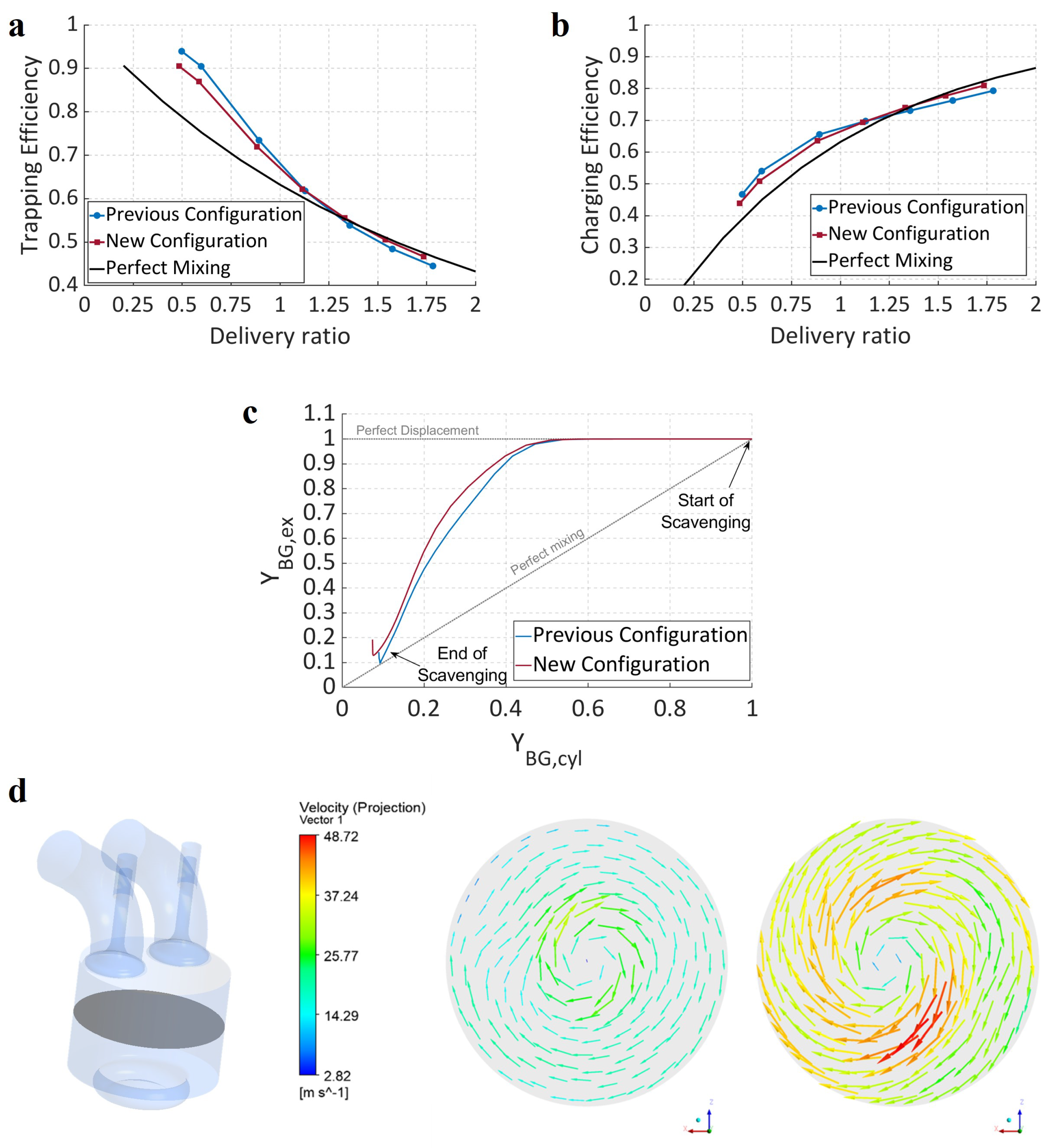 Energies 14 07361 g019 550
