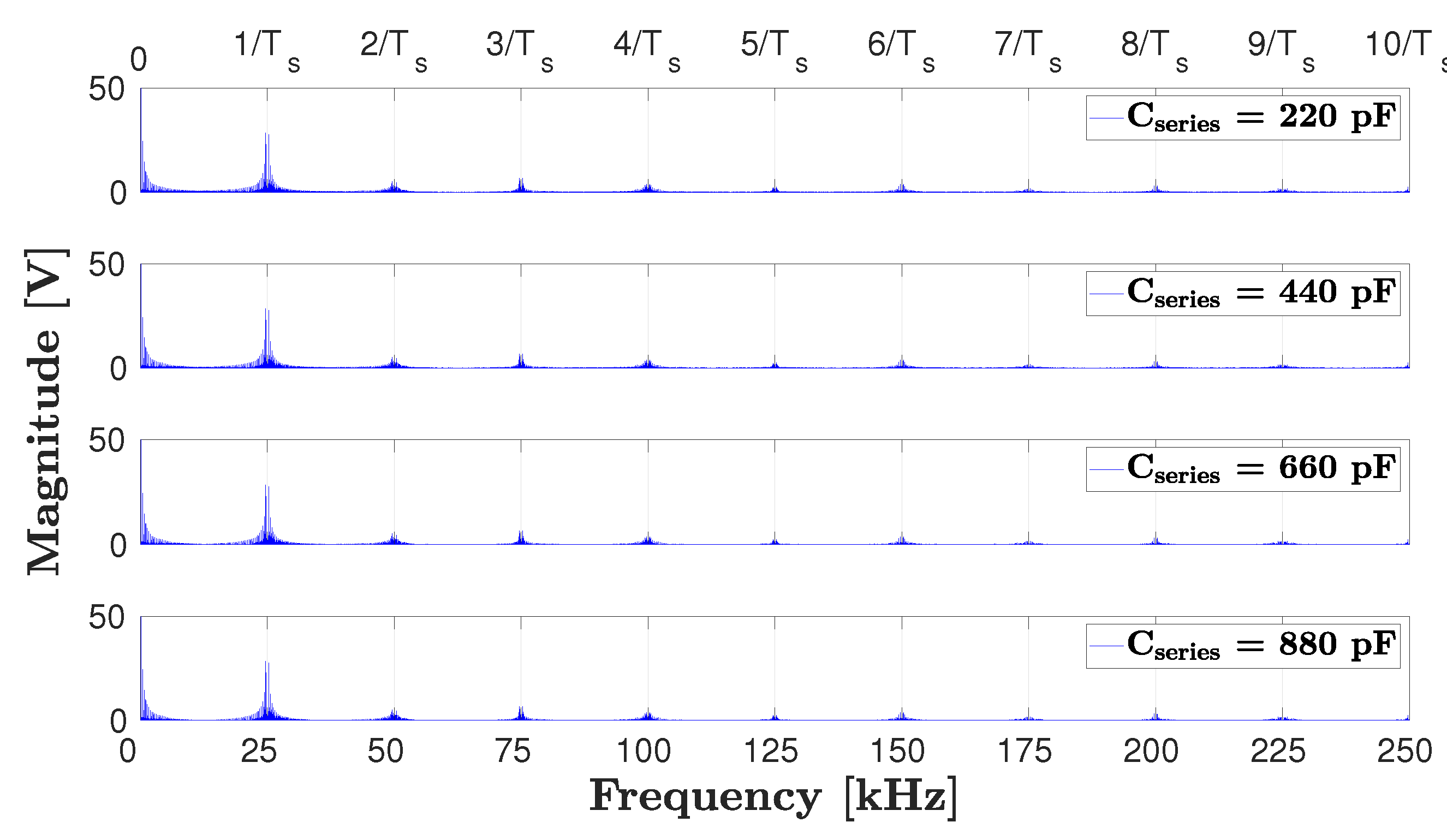 Energies 14 07364 g015 550