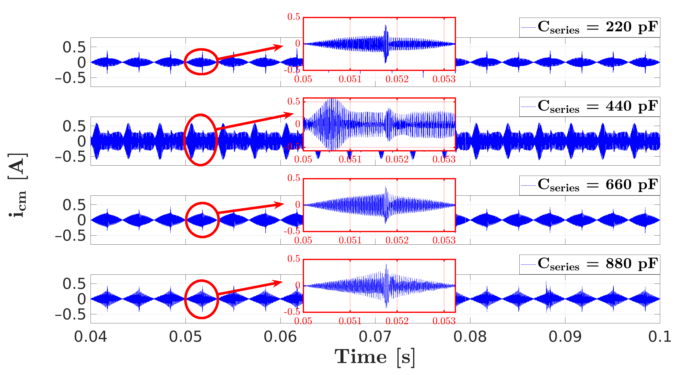 Energies 14 07364 g016 550