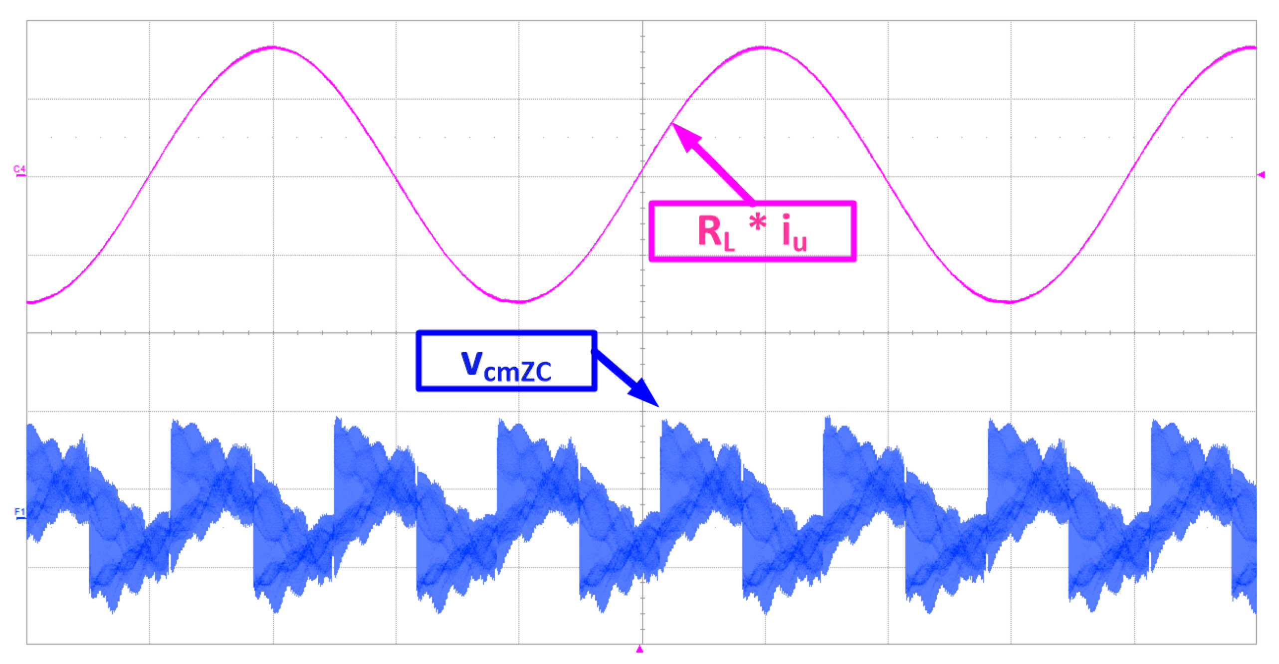 Energies 14 07364 g024 550