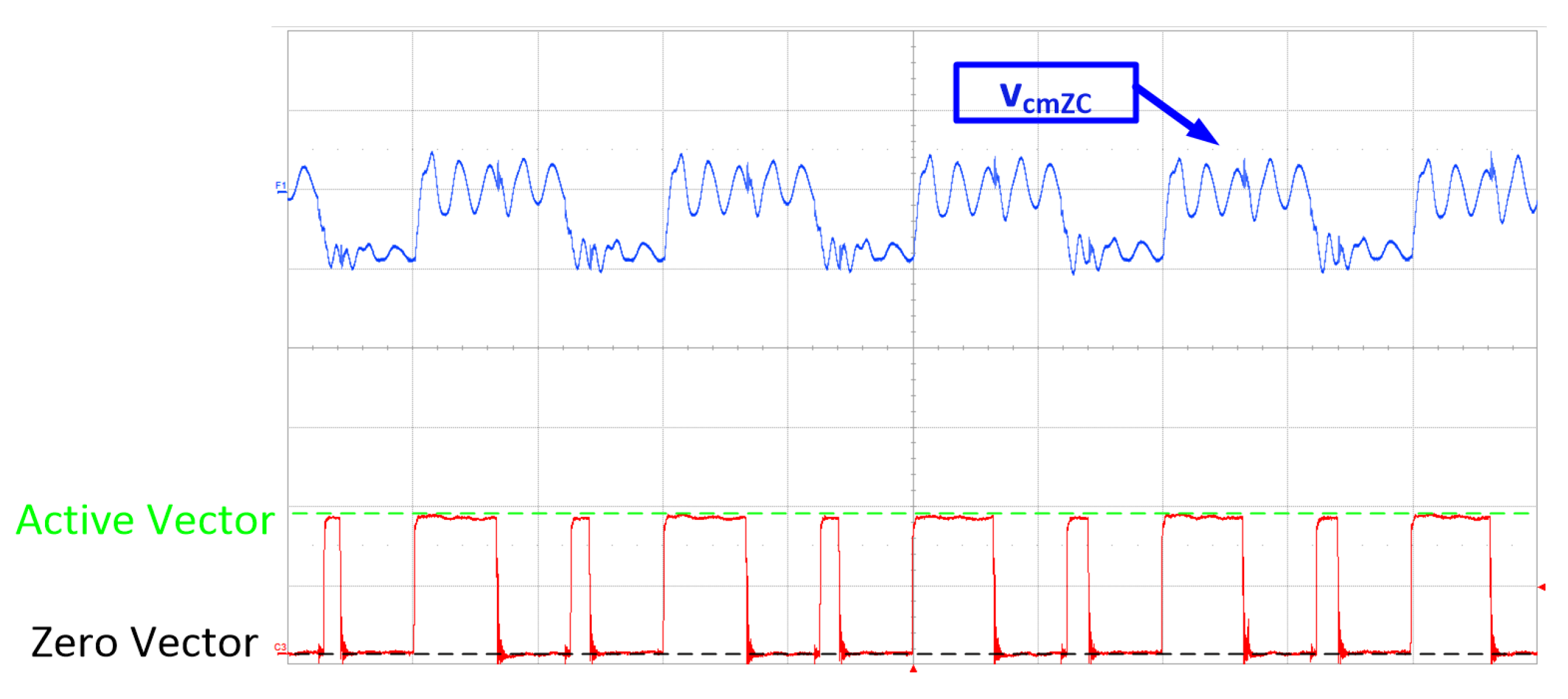 Energies 14 07364 g025 550