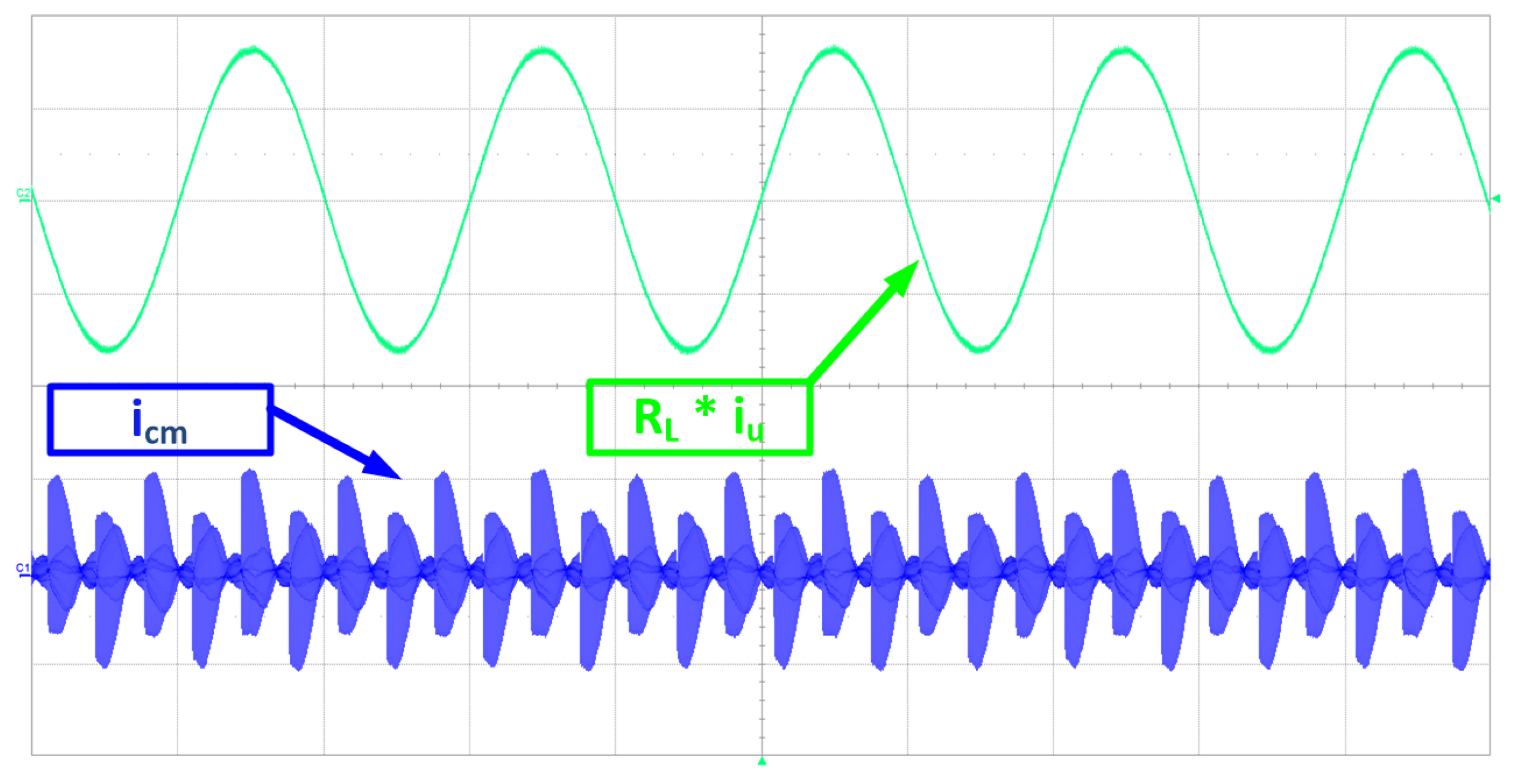Energies 14 07364 g026 550