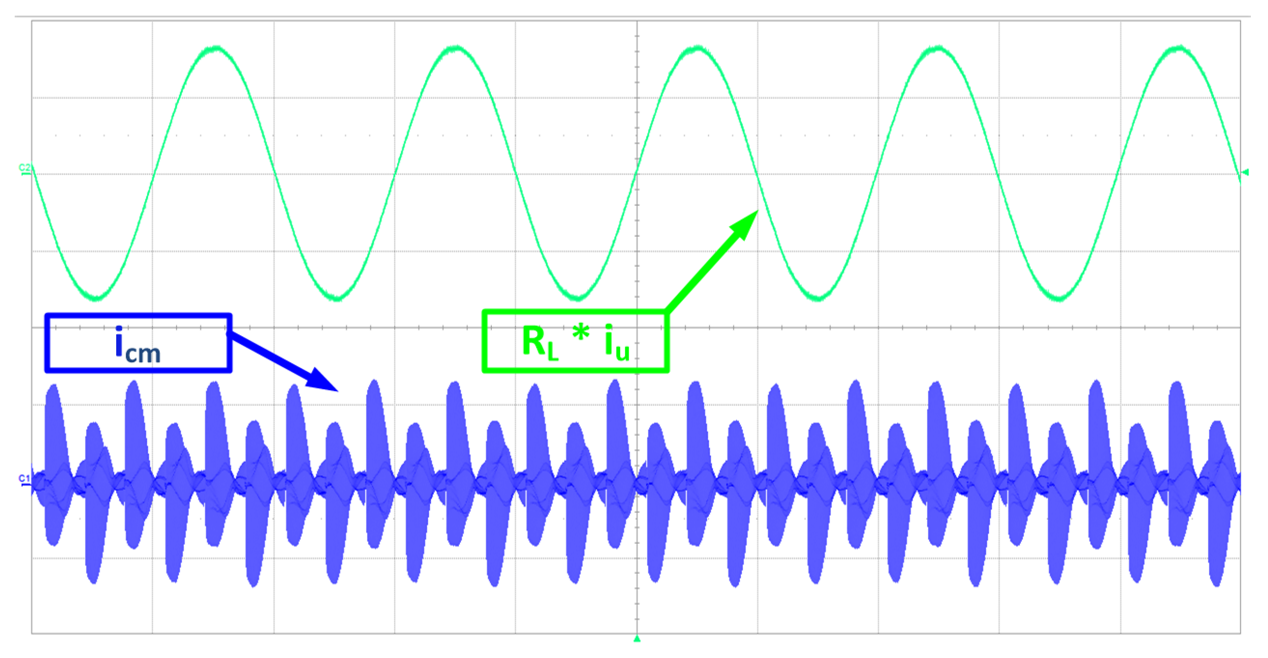 Energies 14 07364 g027 550