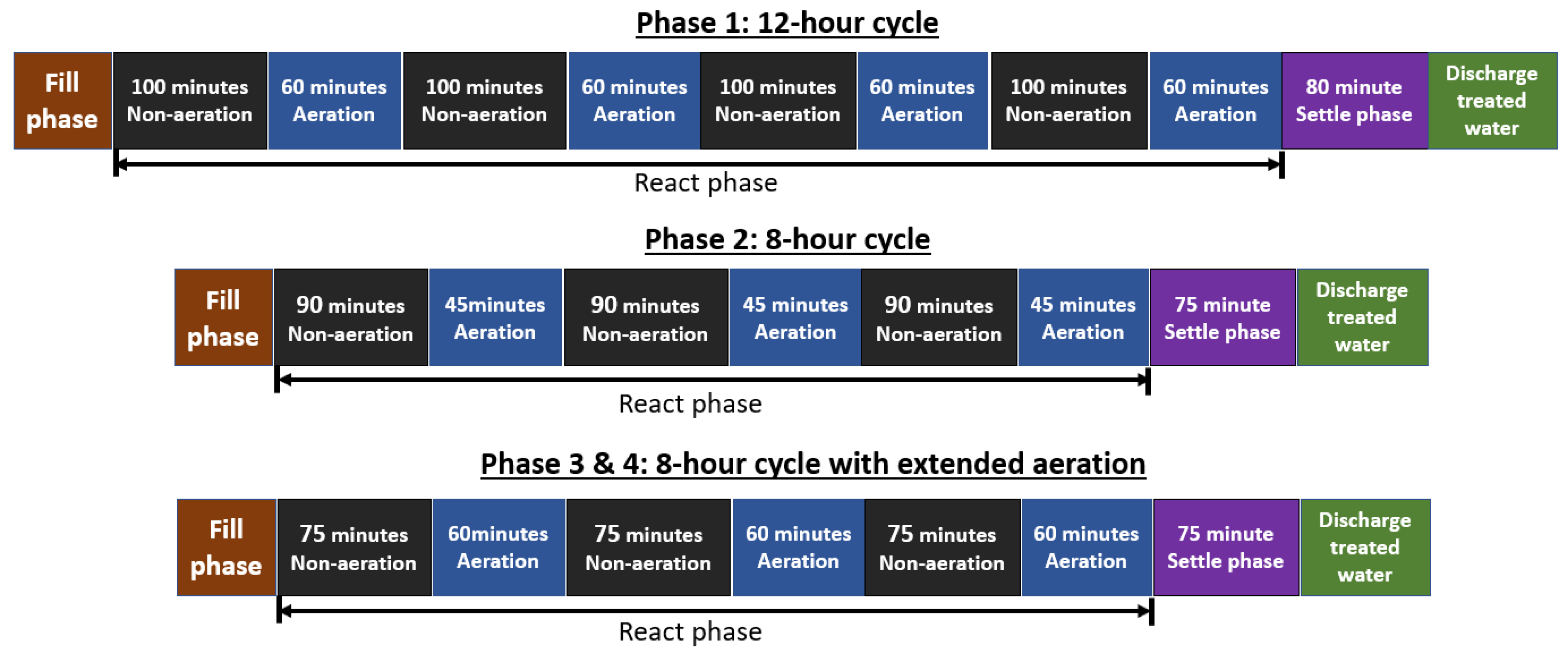 Energies 14 07365 g002