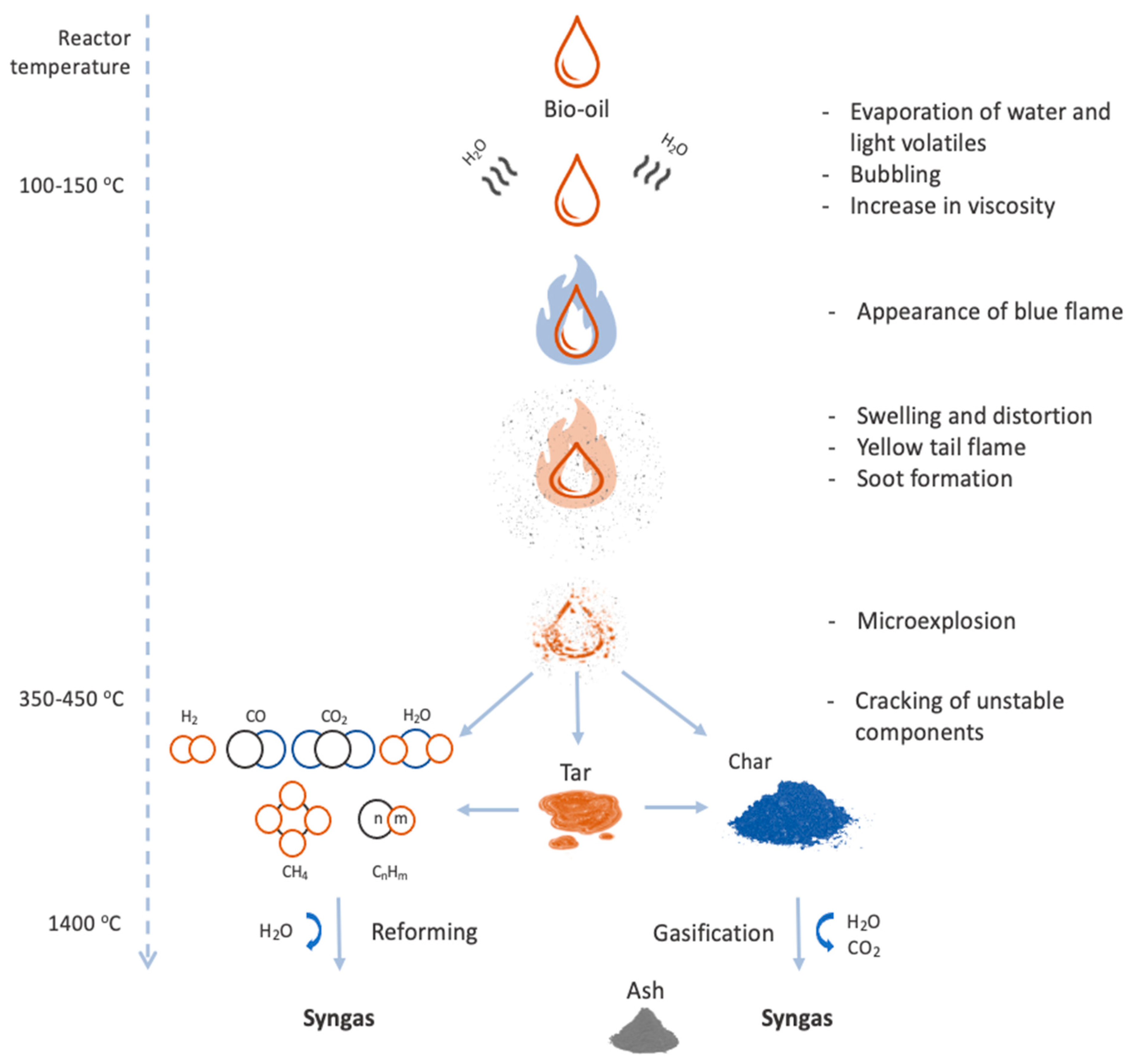 Energies 14 07366 g006 Energies 14 07366 g006
