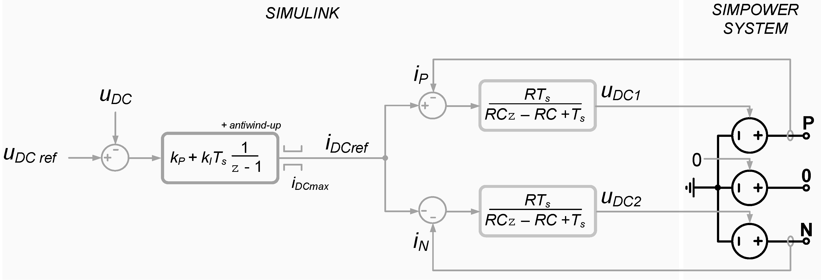 Energies 14 07368 g006 550