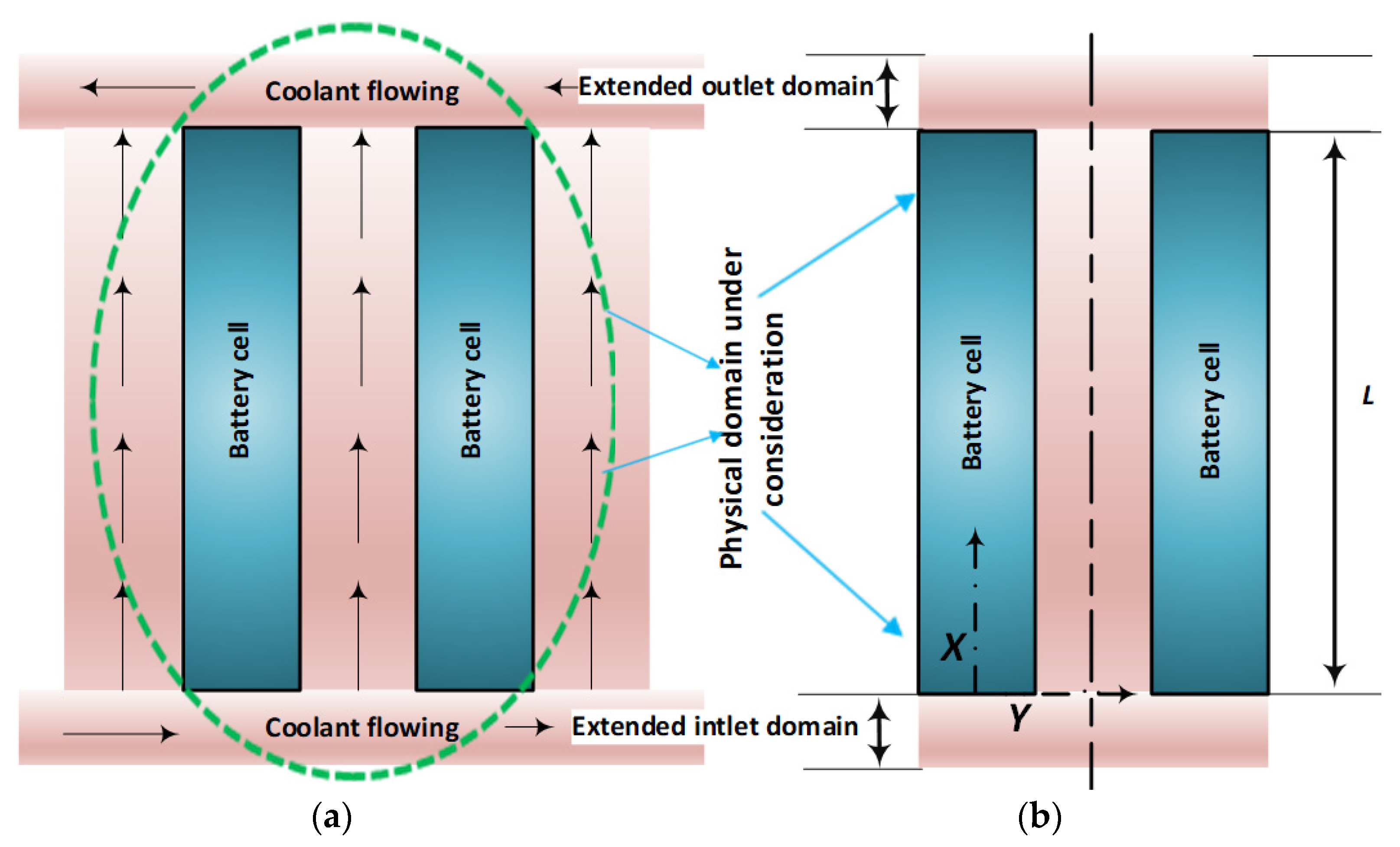 Energies 14 07370 g001