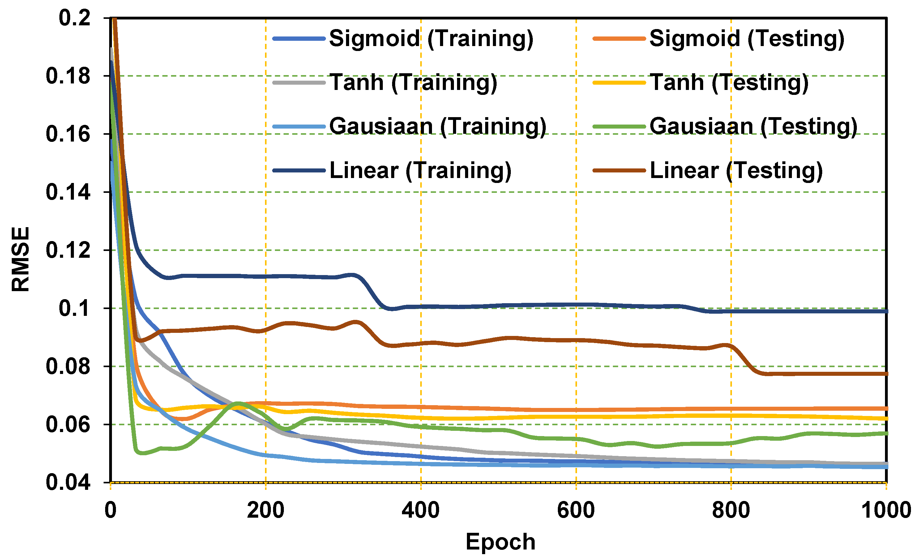 Energies 14 07370 g003