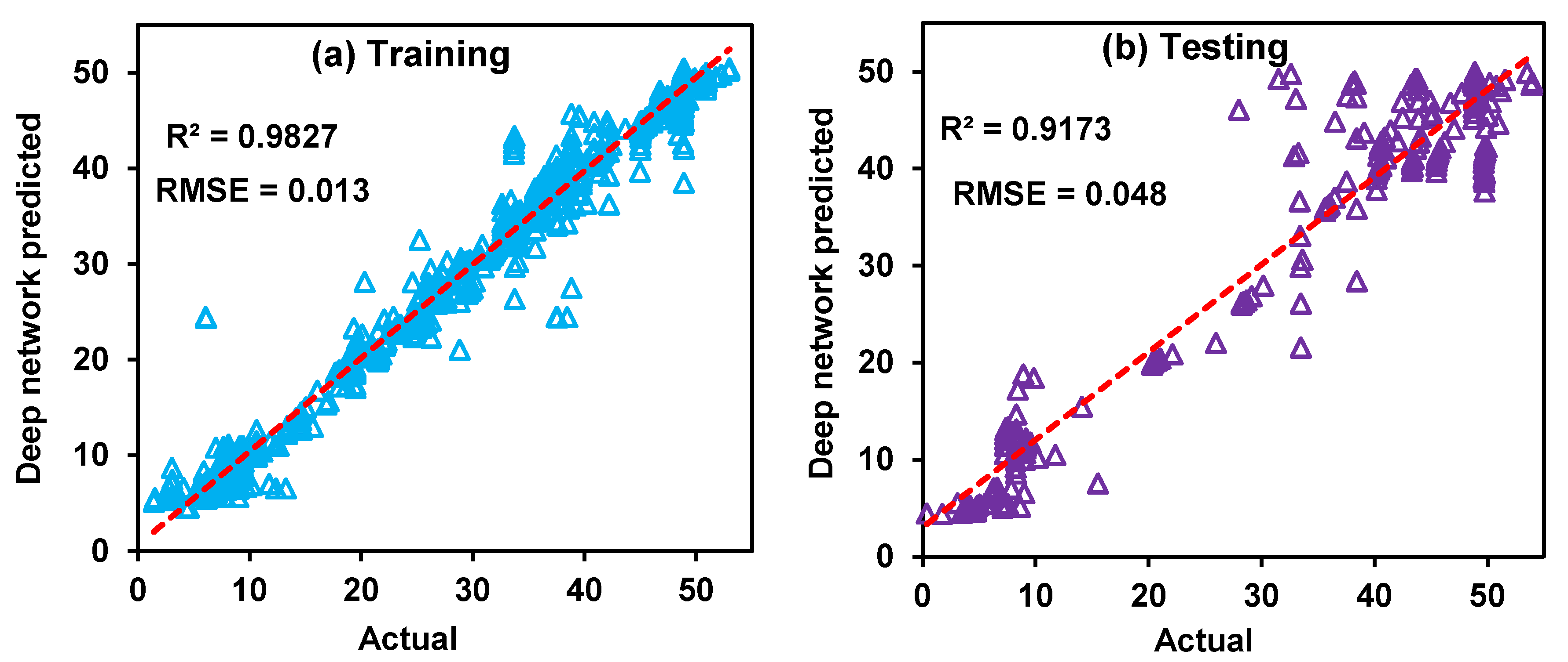 Energies 14 07370 g012