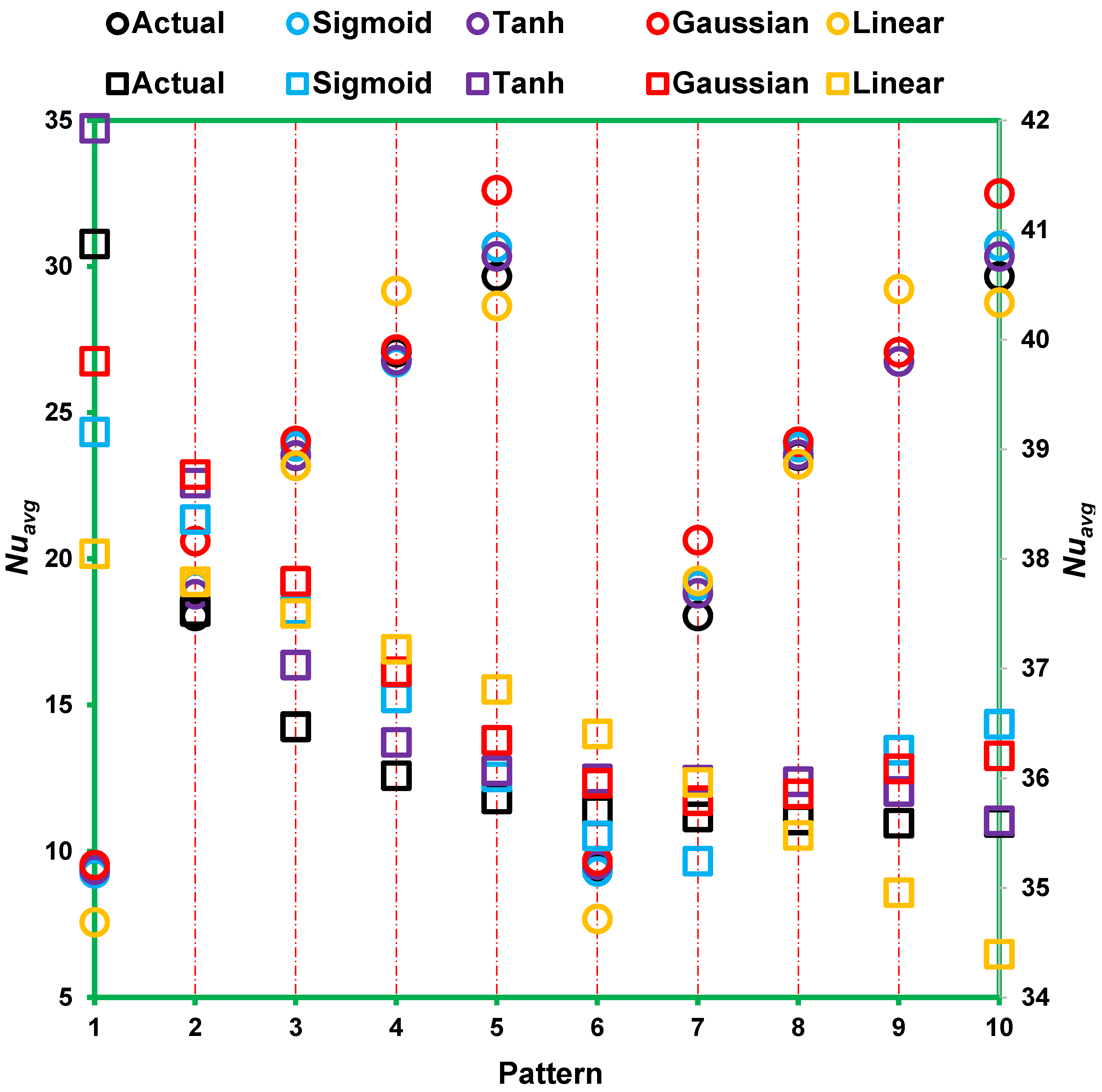 Energies 14 07370 g015