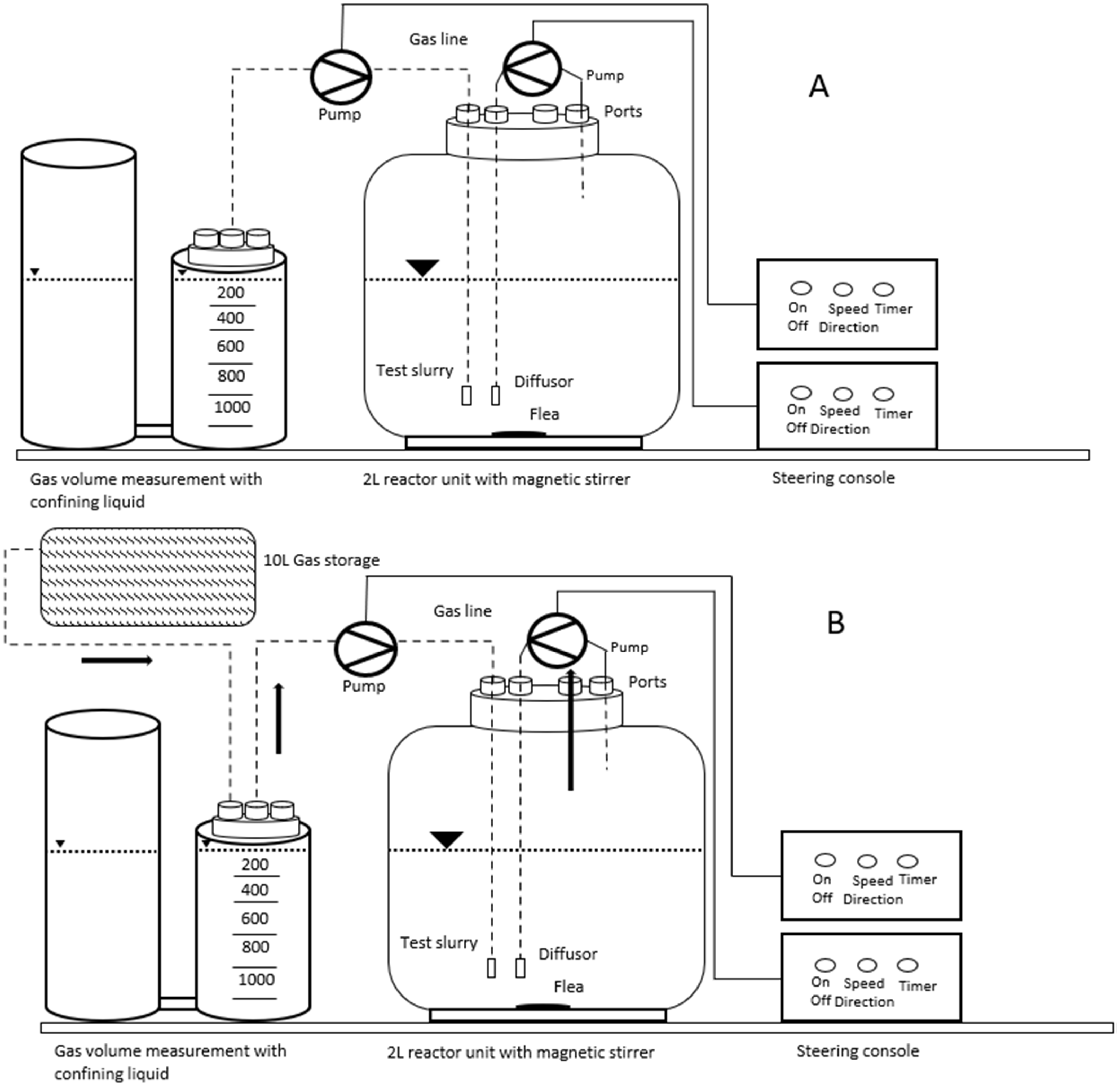 Energies 14 07371 g001