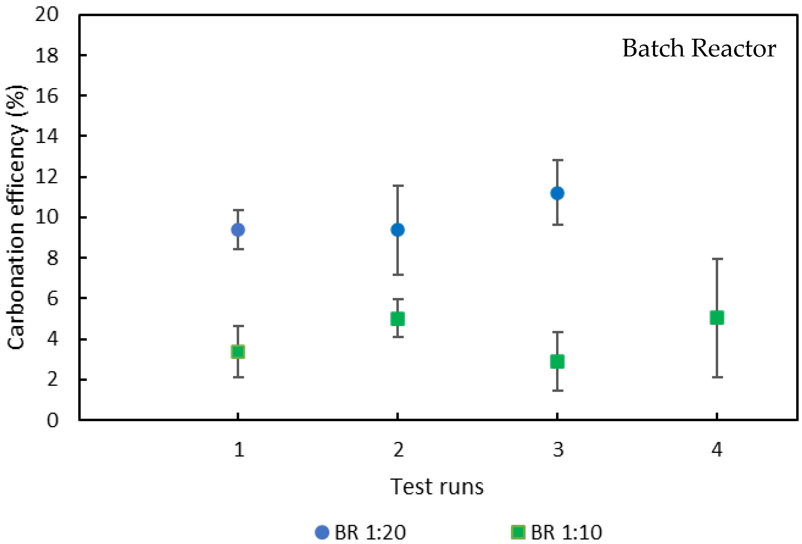 Energies 14 07371 g002