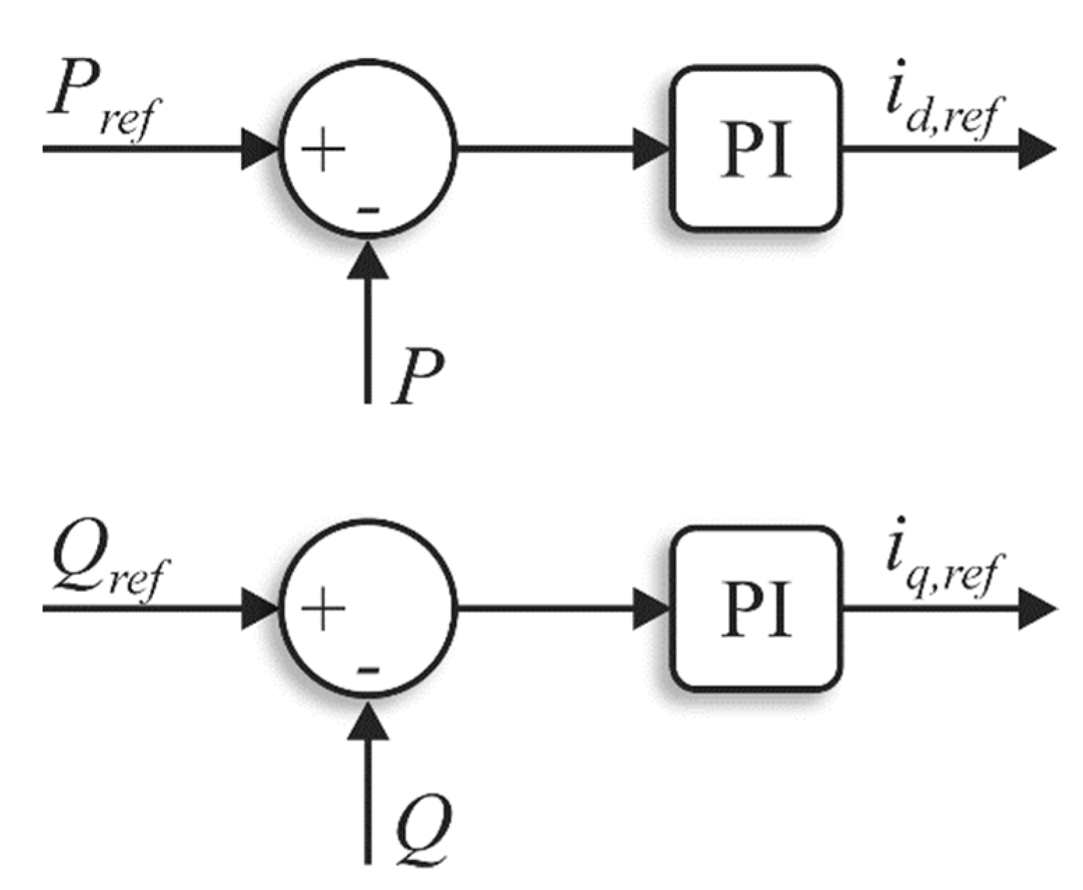 Energies 14 07372 g003