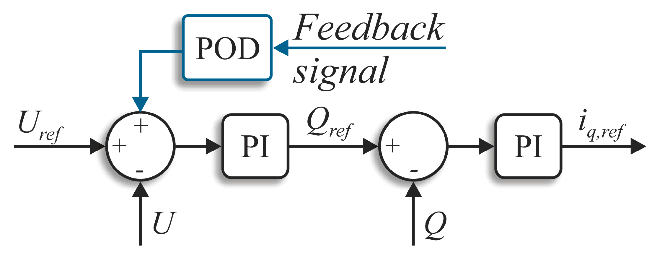 Energies 14 07372 g008