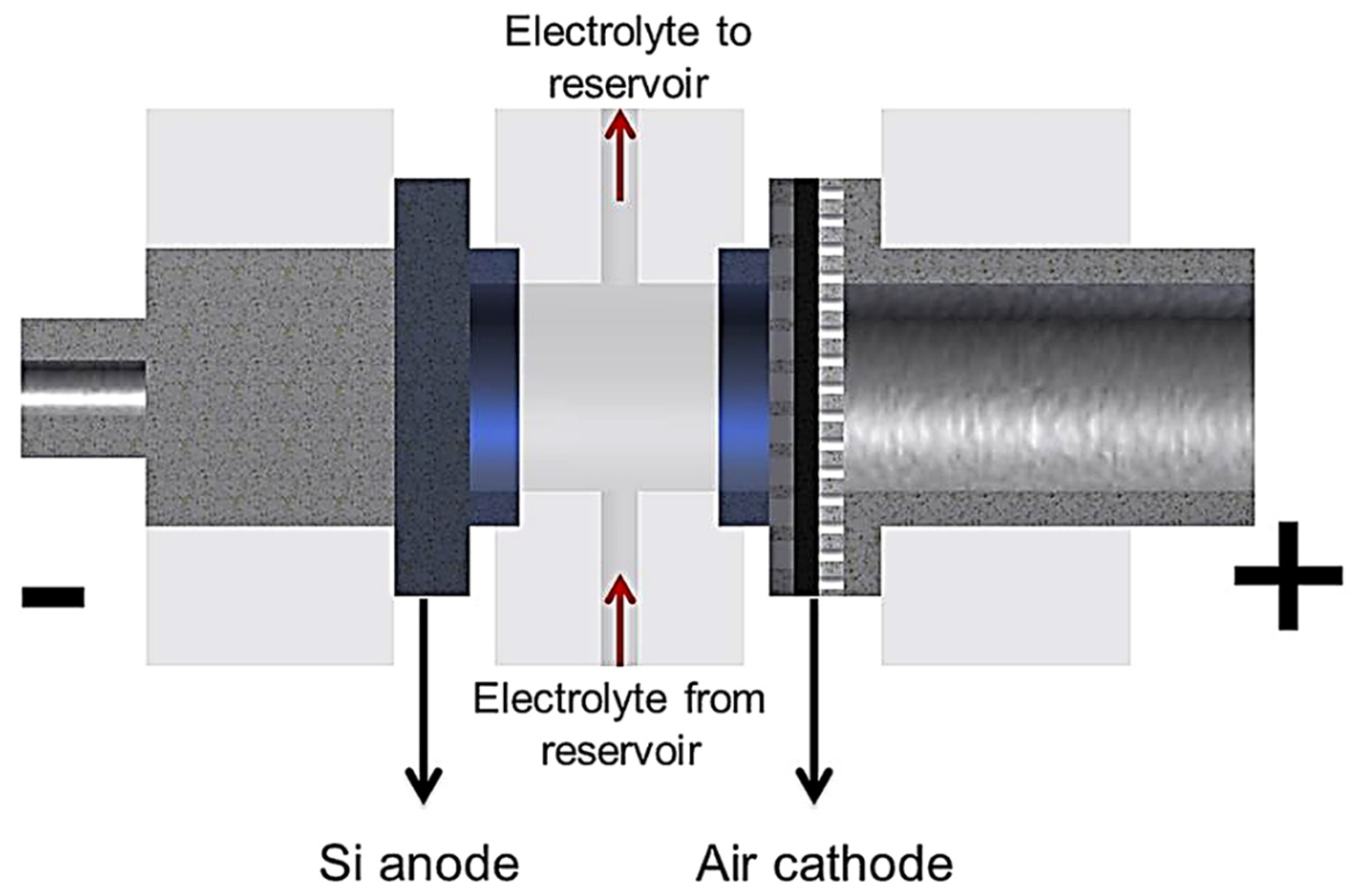 Energies 14 07373 g008
