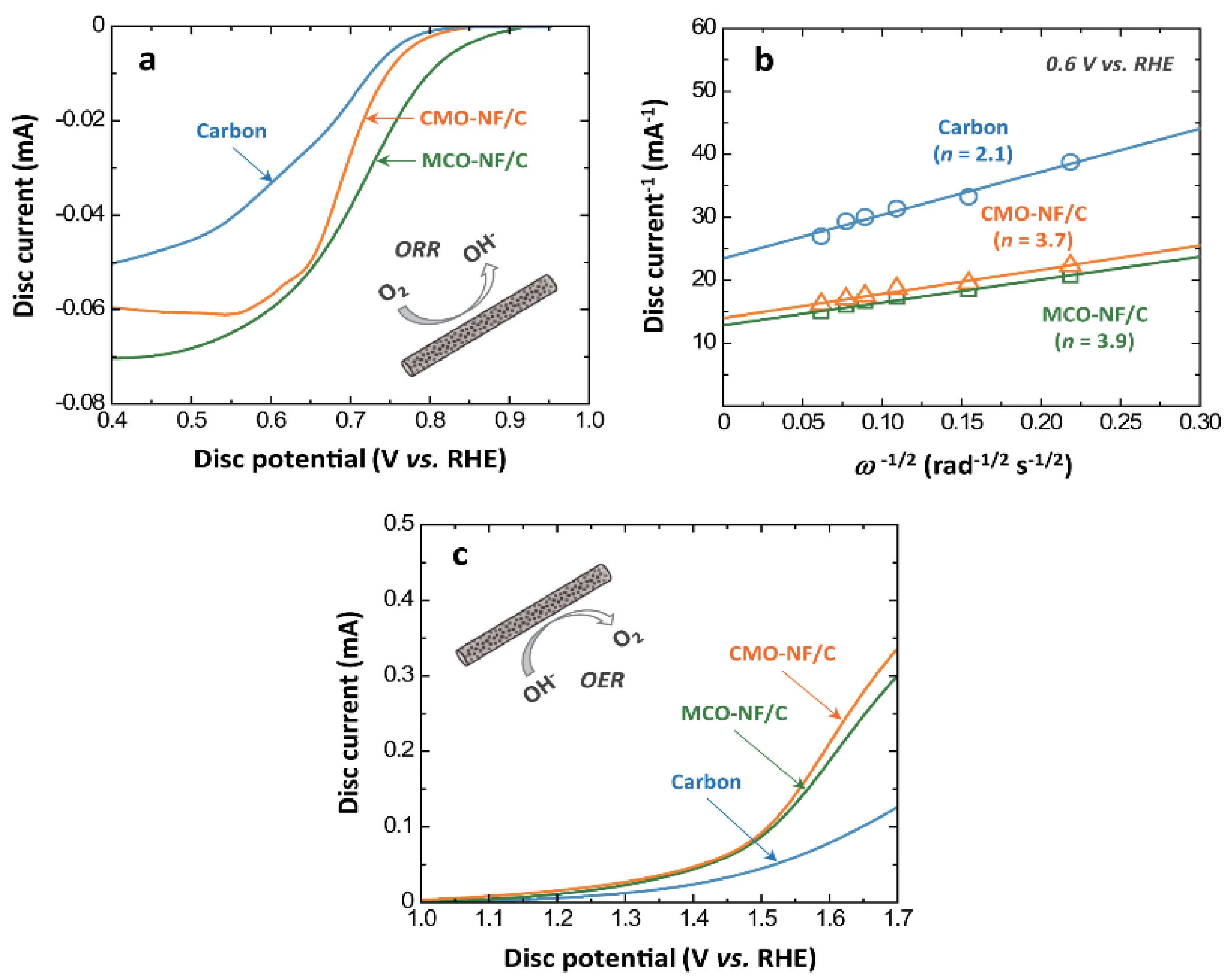 Energies 14 07373 g014