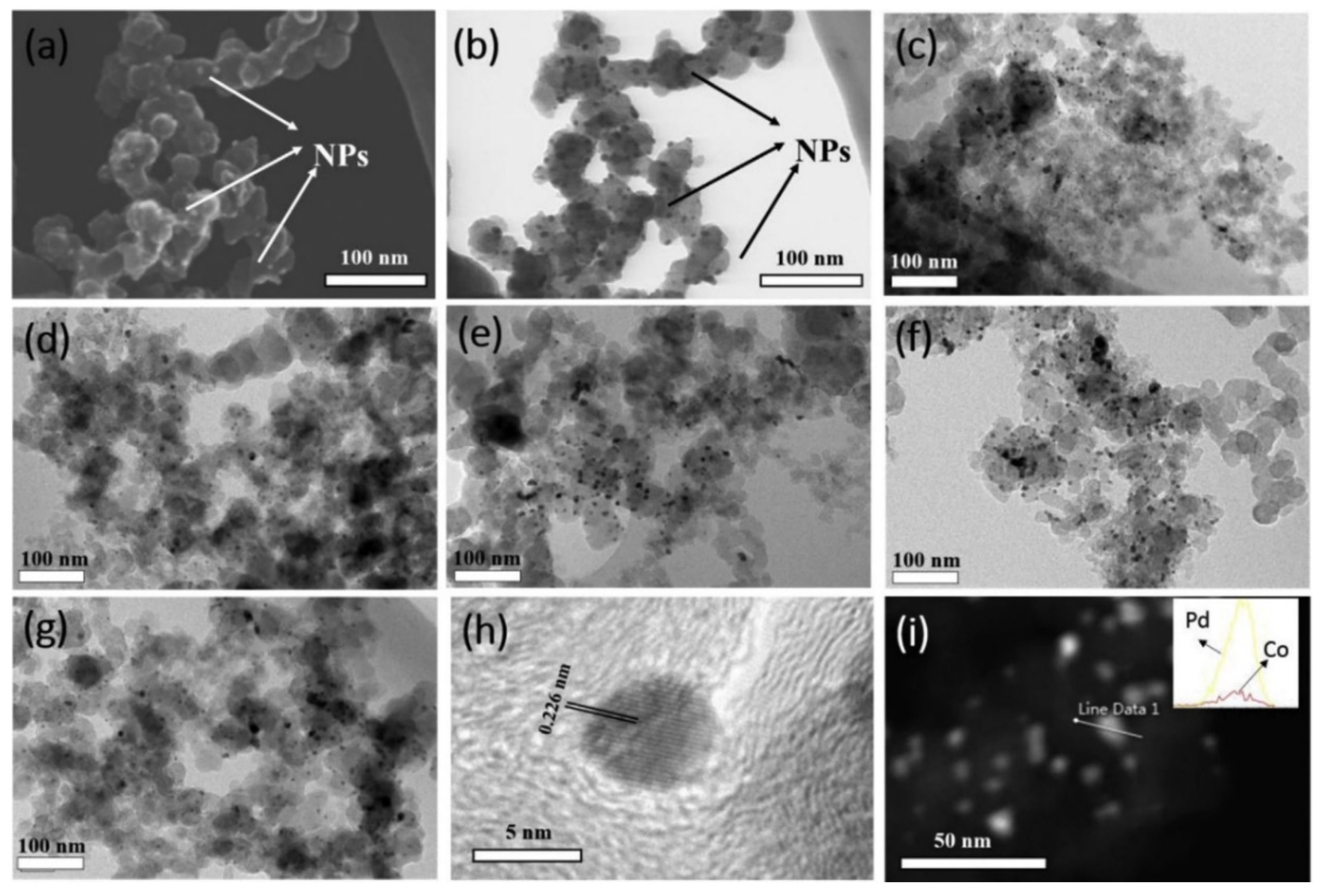 Energies 14 07373 g016