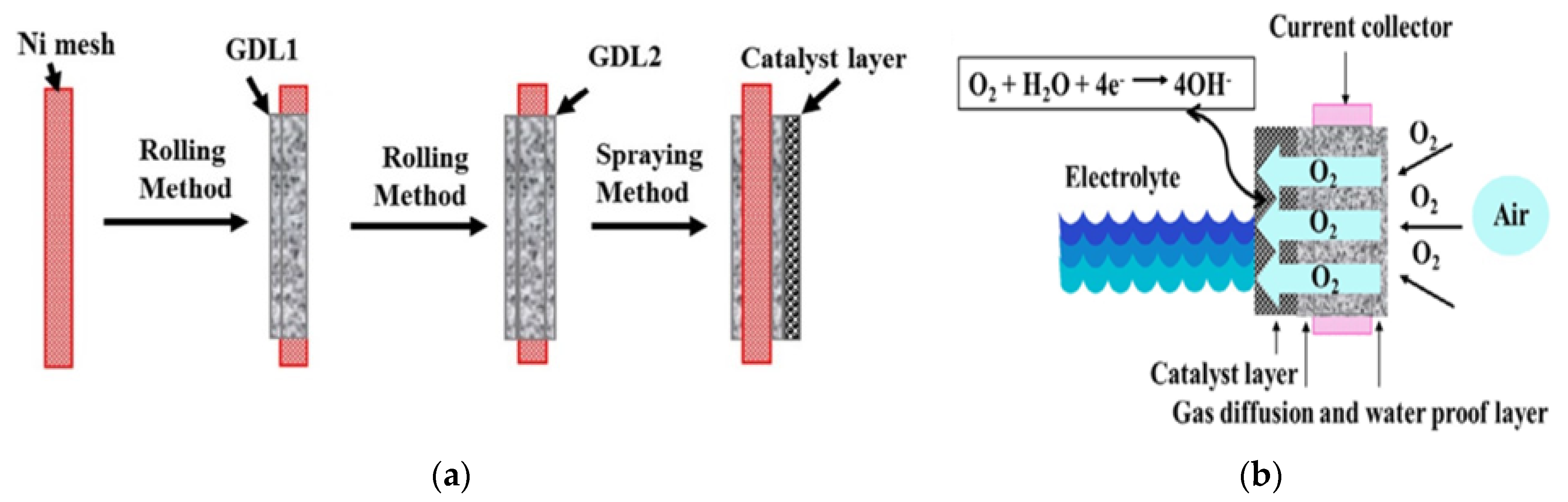Energies 14 07373 g019