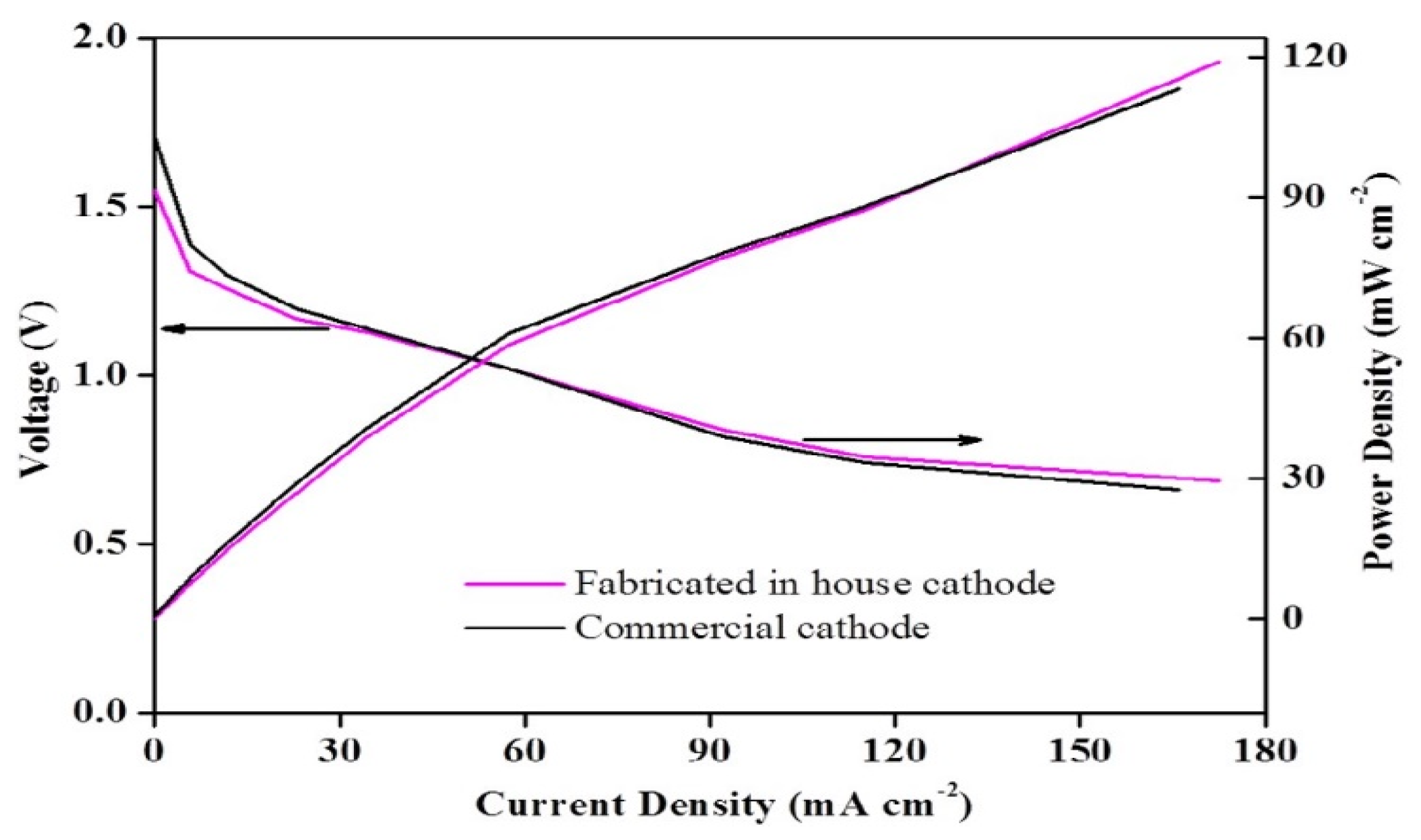Energies 14 07373 g021