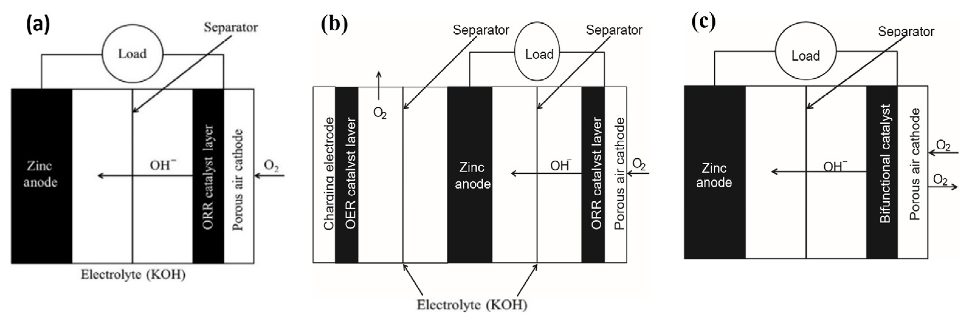 Energies 14 07373 g025