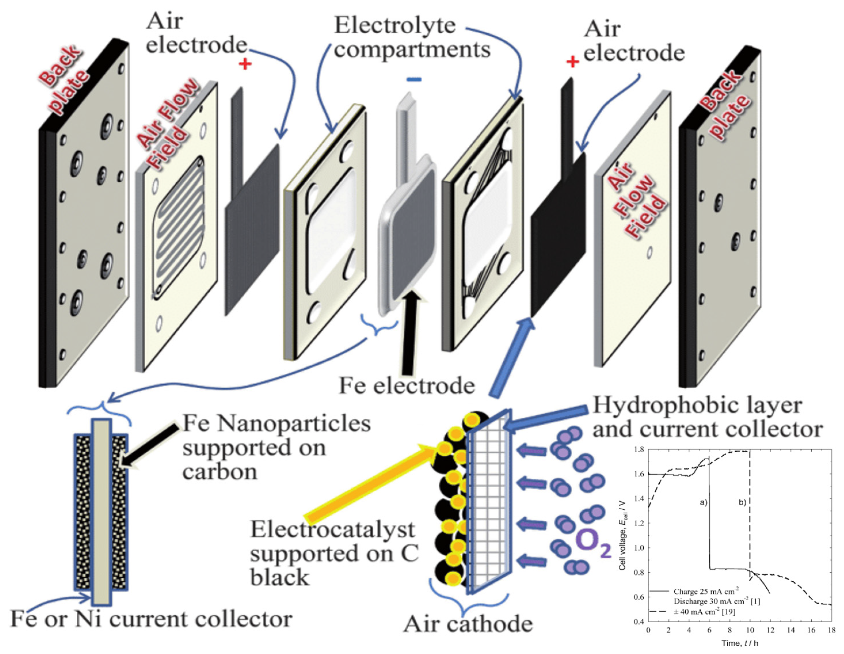 Energies 14 07373 g027