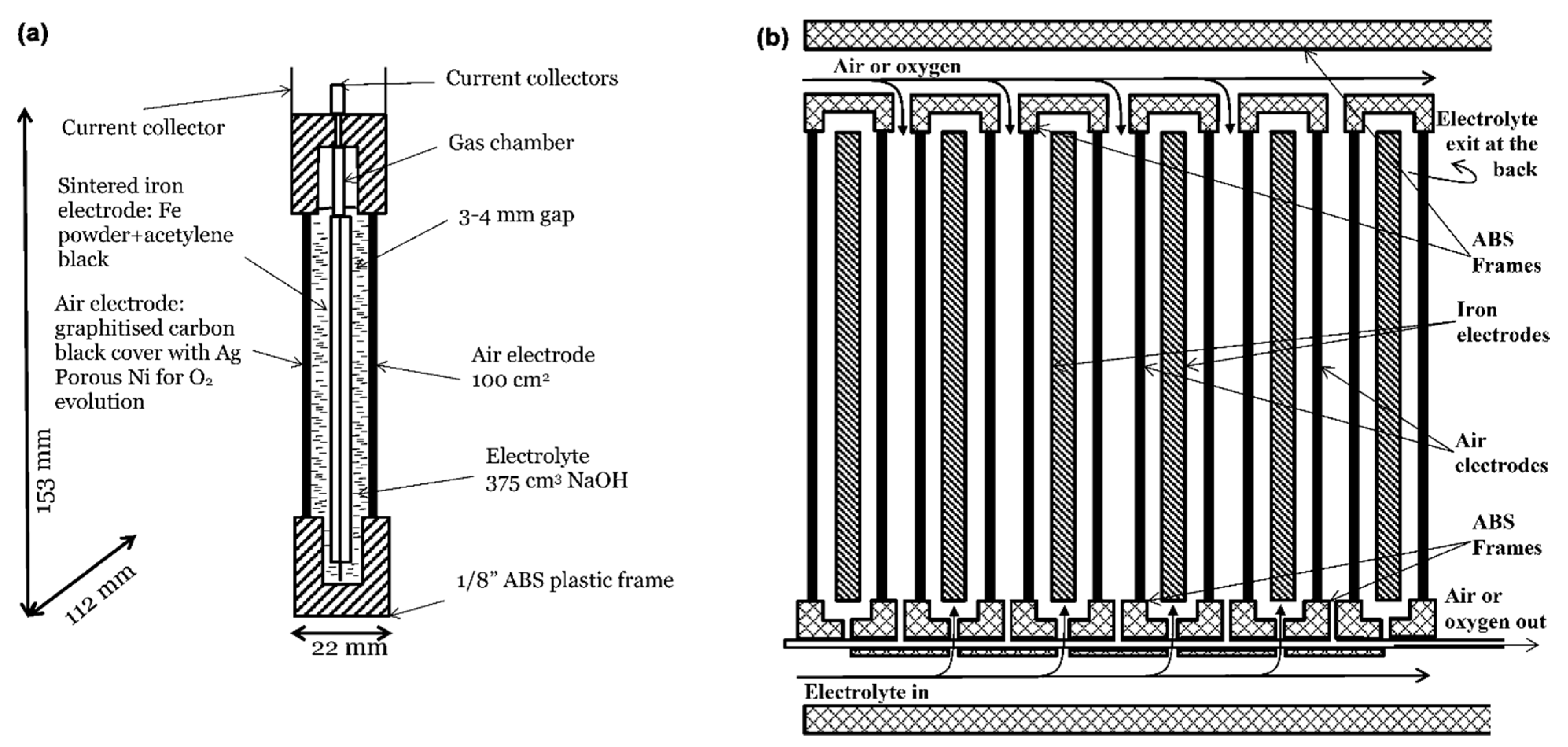 Energies 14 07373 g028