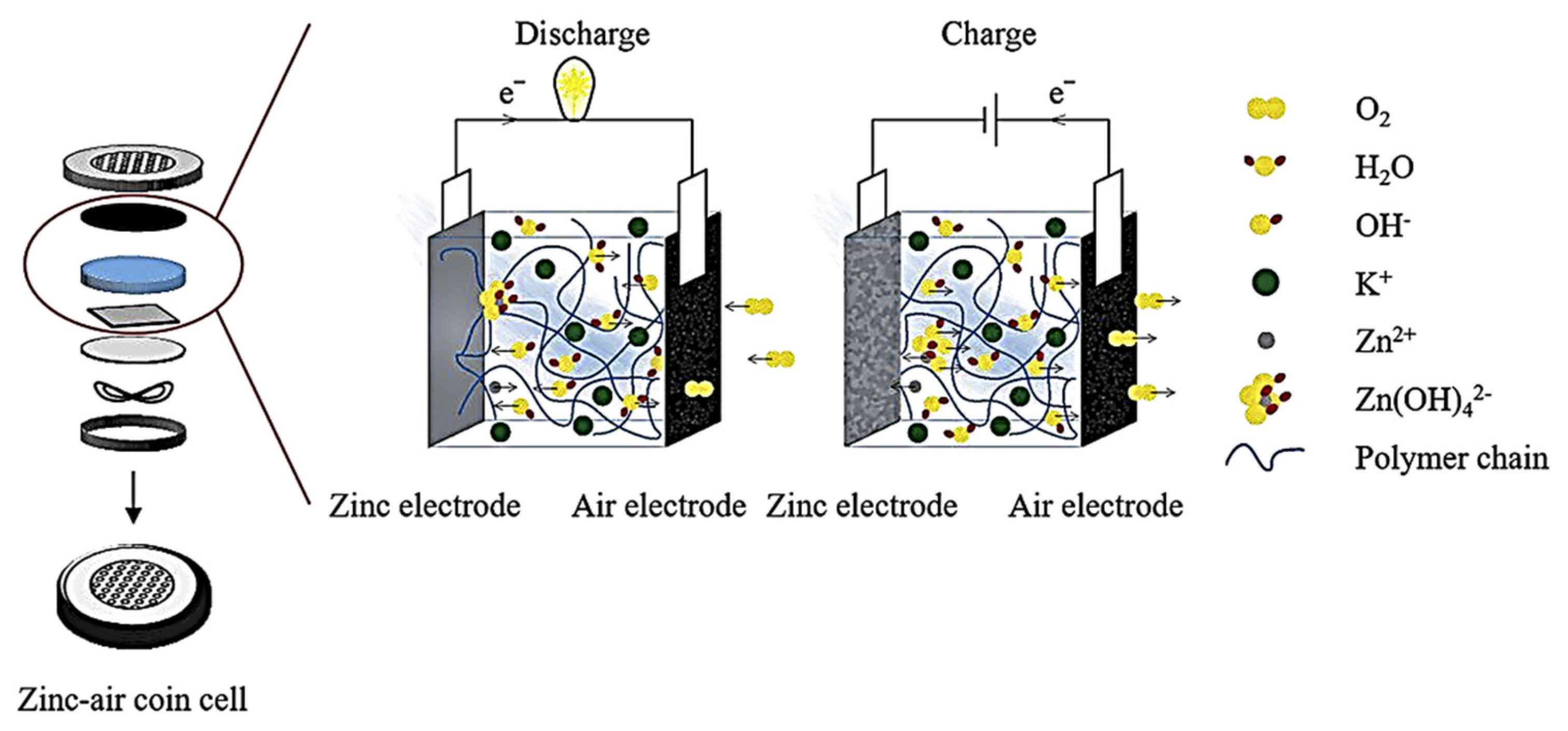 Energies 14 07373 g029