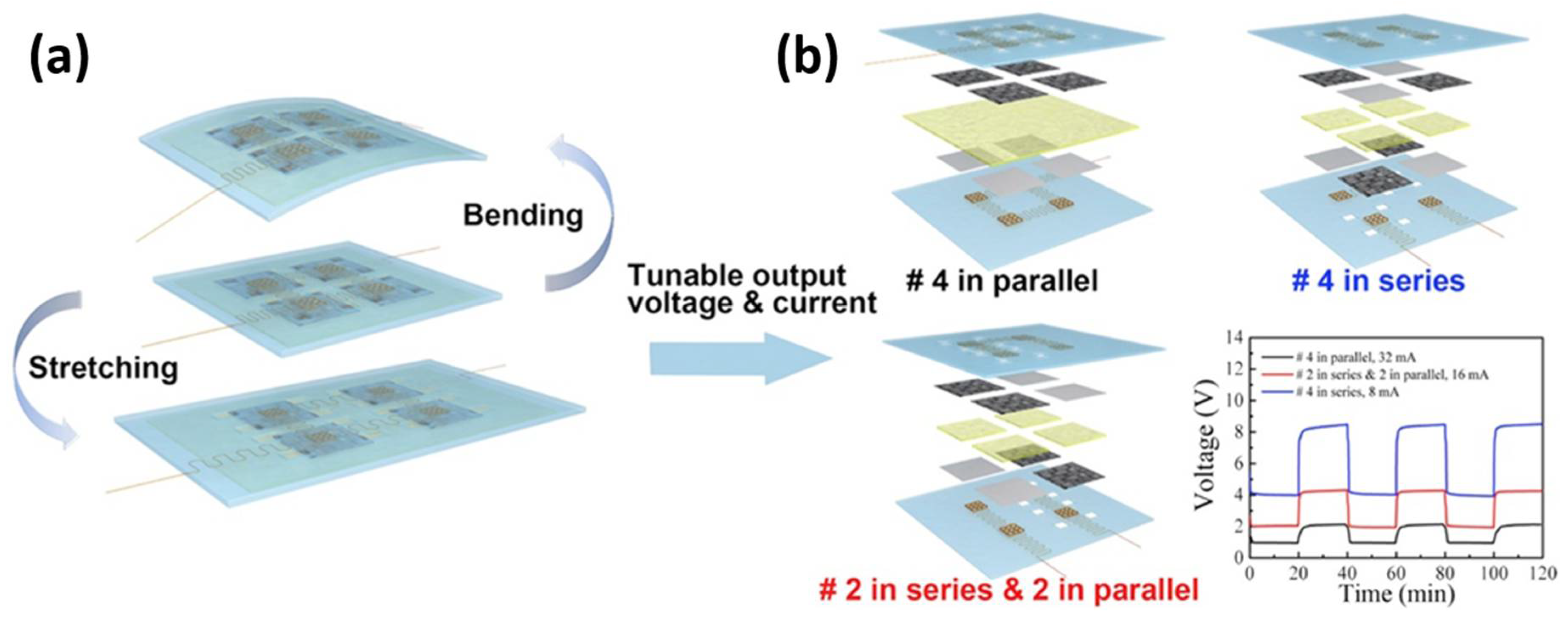 Energies 14 07373 g034