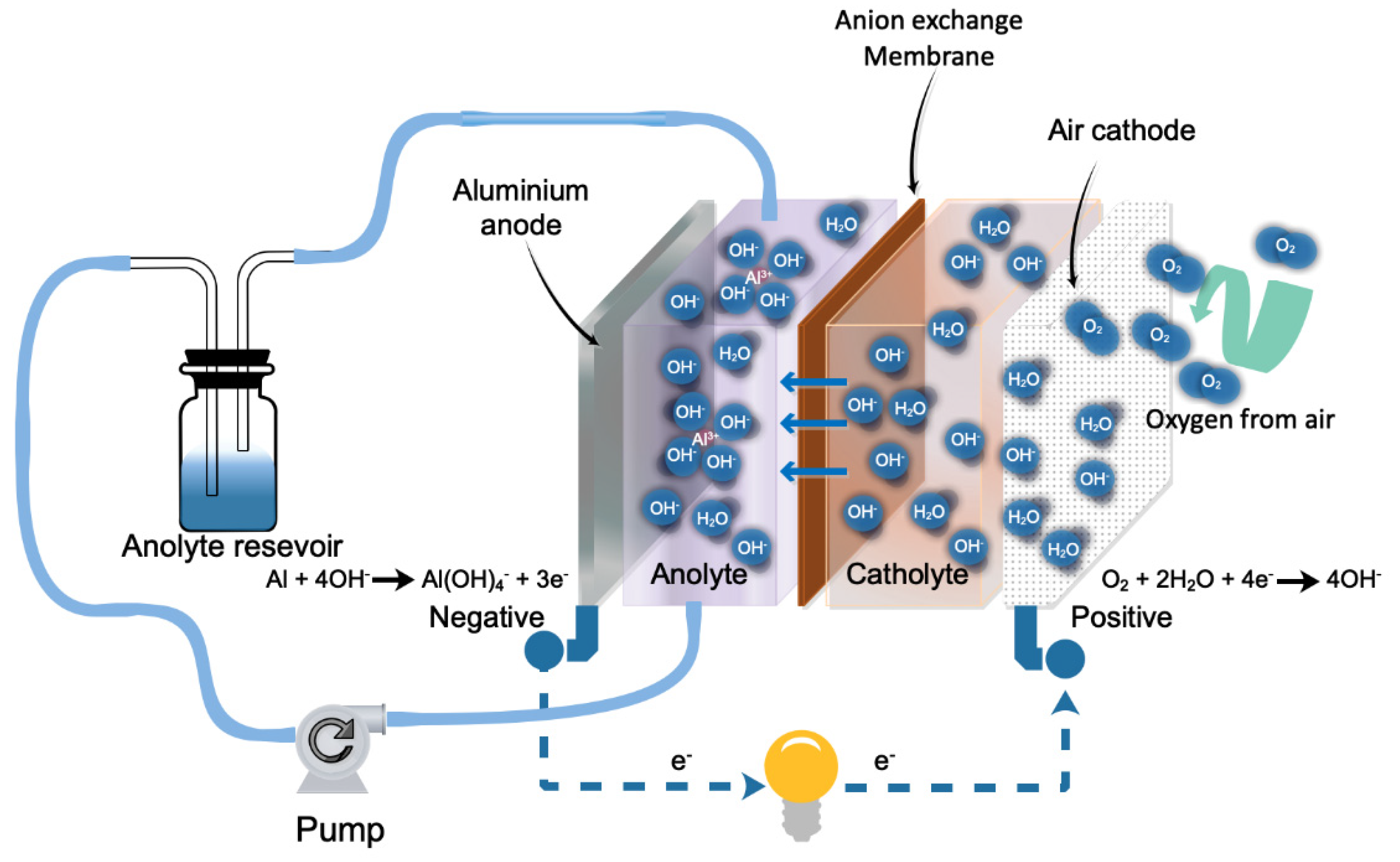 Energies 14 07373 g035