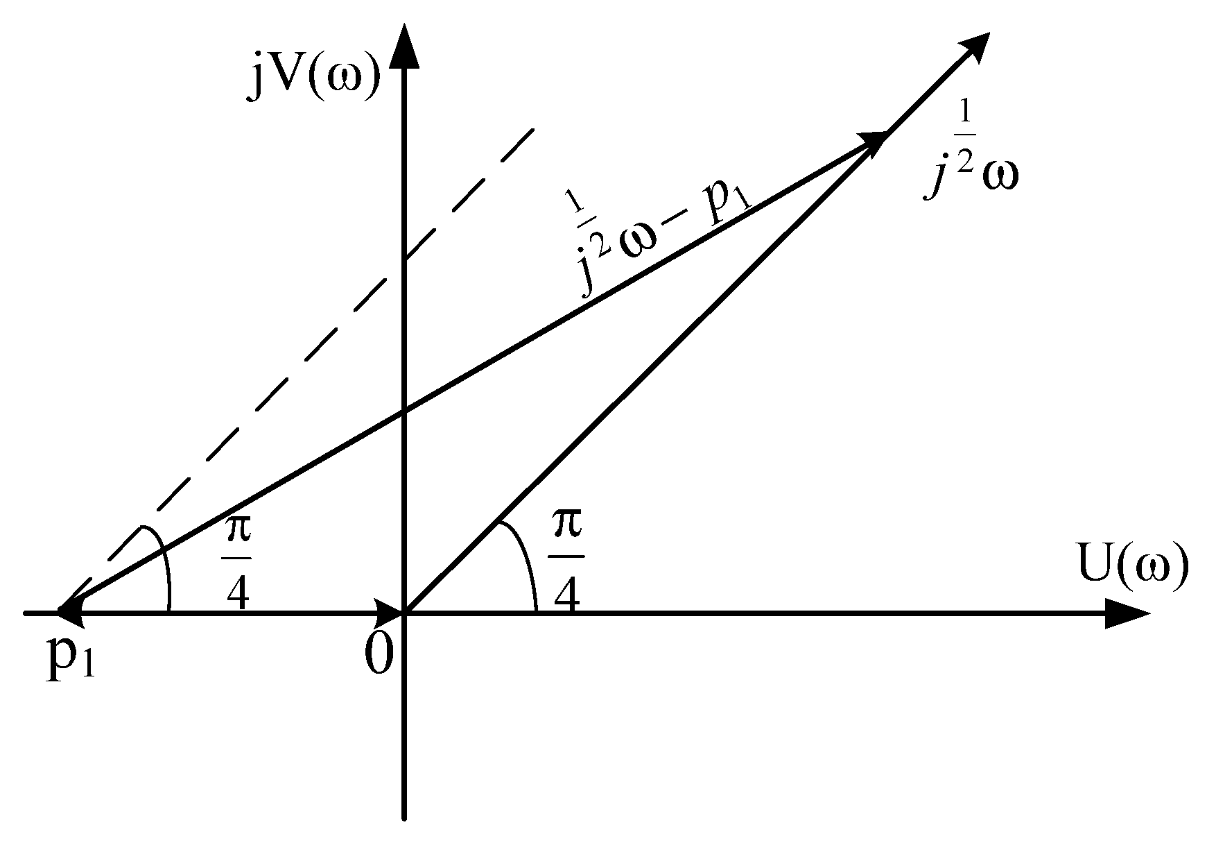 Energies 14 07374 g001 Energies 14 07374 g001