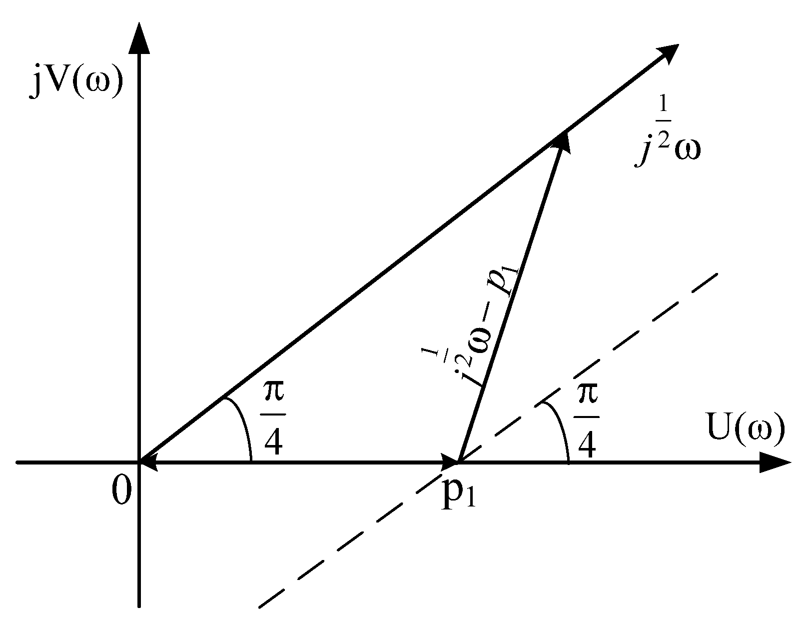 Energies 14 07374 g002 Energies 14 07374 g002