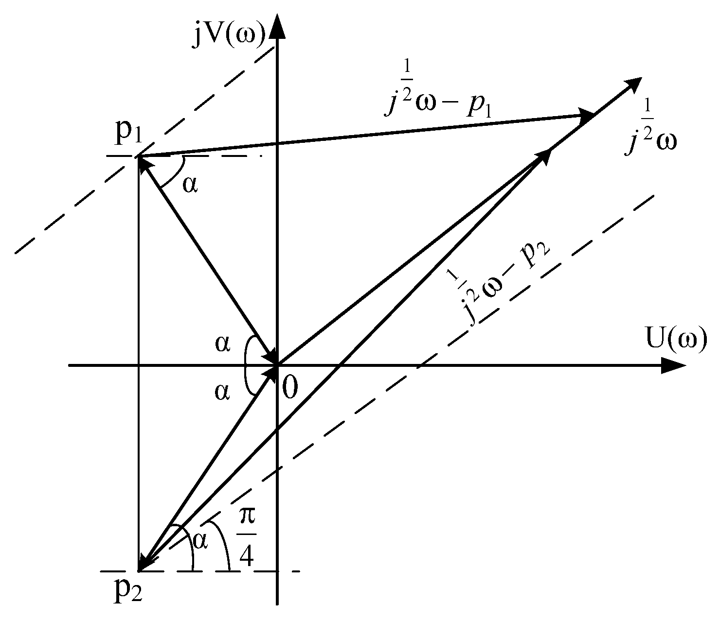 Energies 14 07374 g003 Energies 14 07374 g003