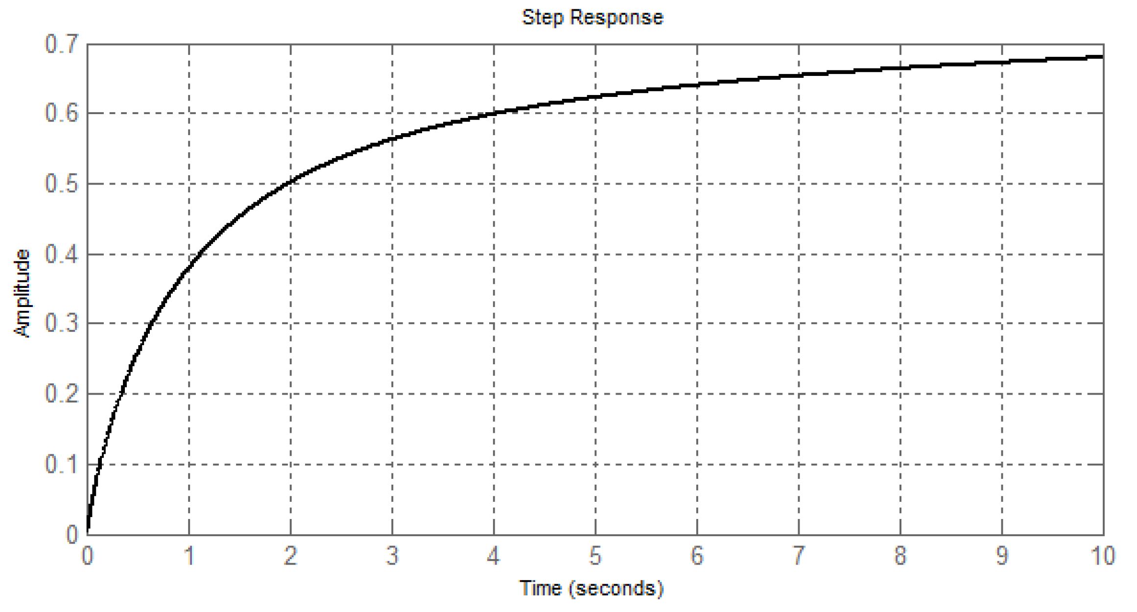 Energies 14 07374 g004 Energies 14 07374 g004