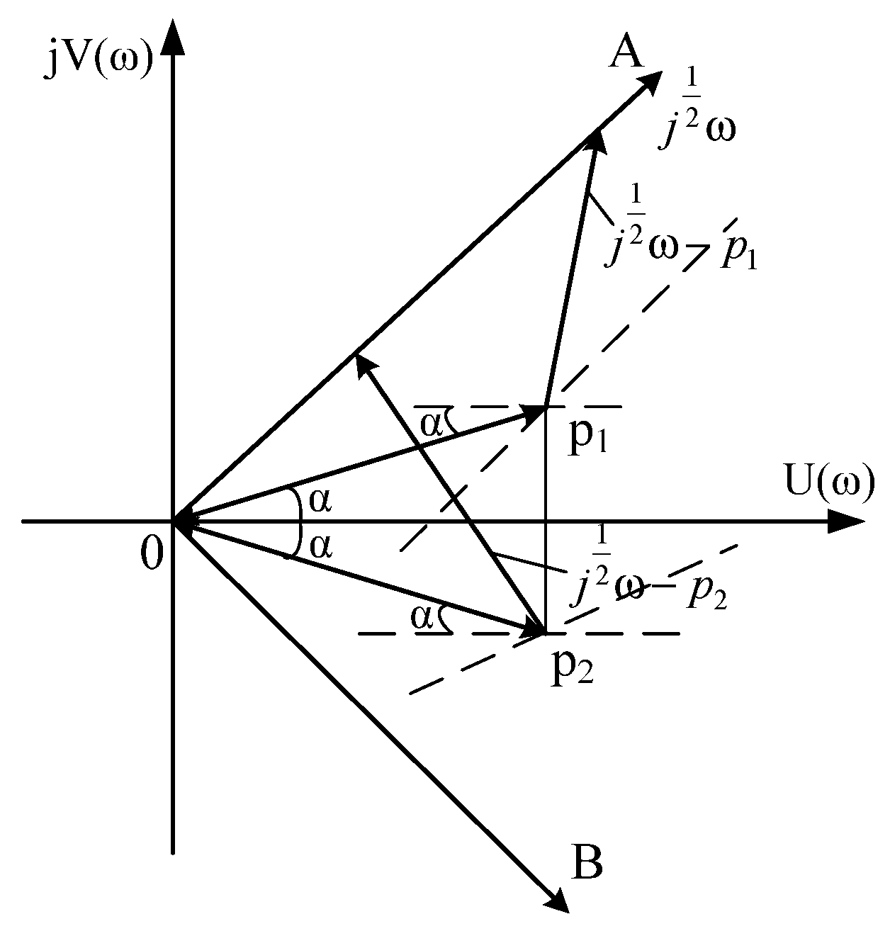 Energies 14 07374 g005 Energies 14 07374 g005