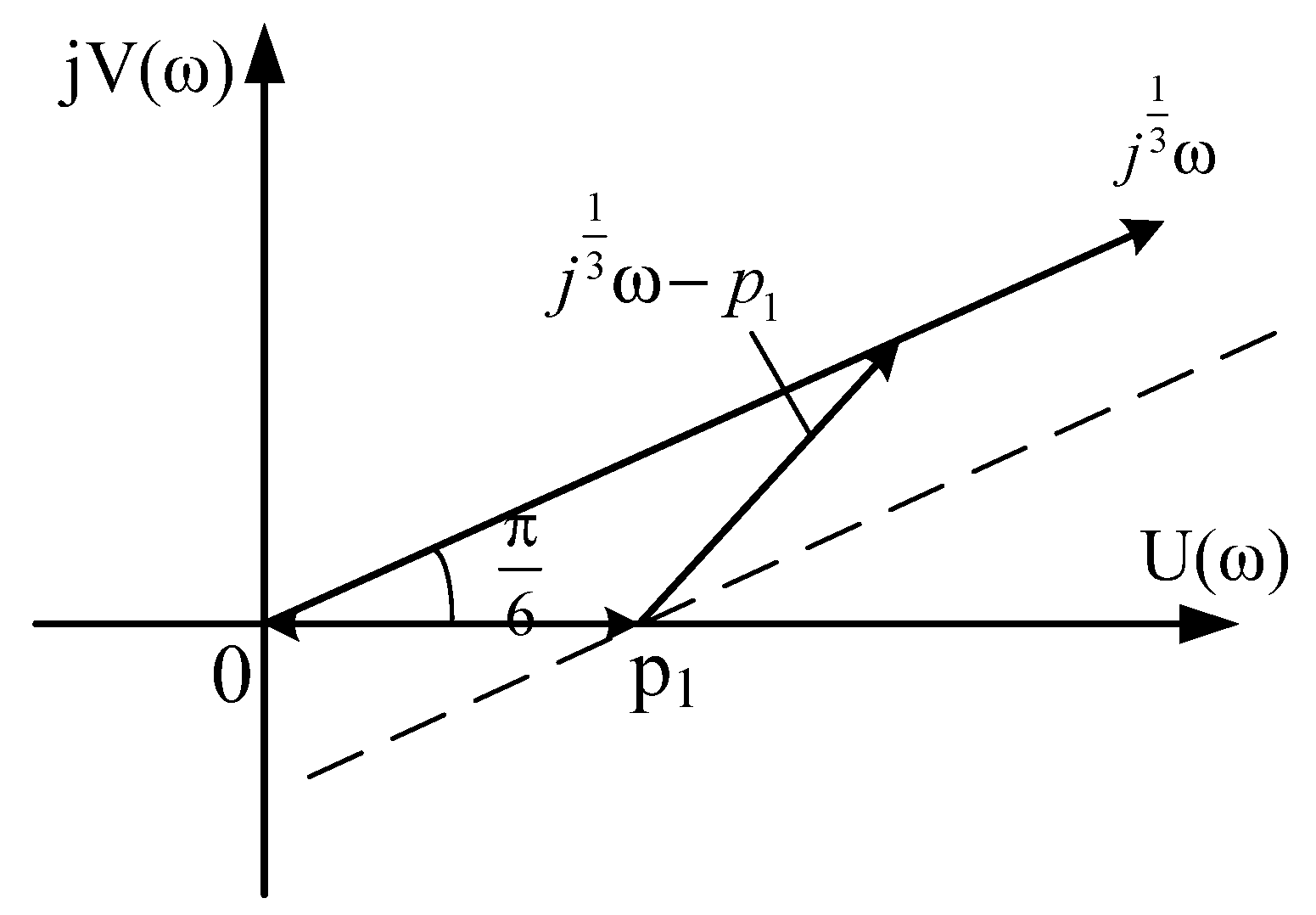 Energies 14 07374 g014 Energies 14 07374 g014