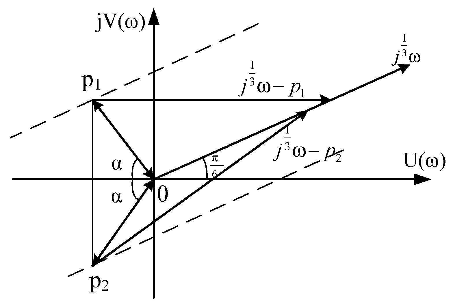 Energies 14 07374 g015 Energies 14 07374 g015