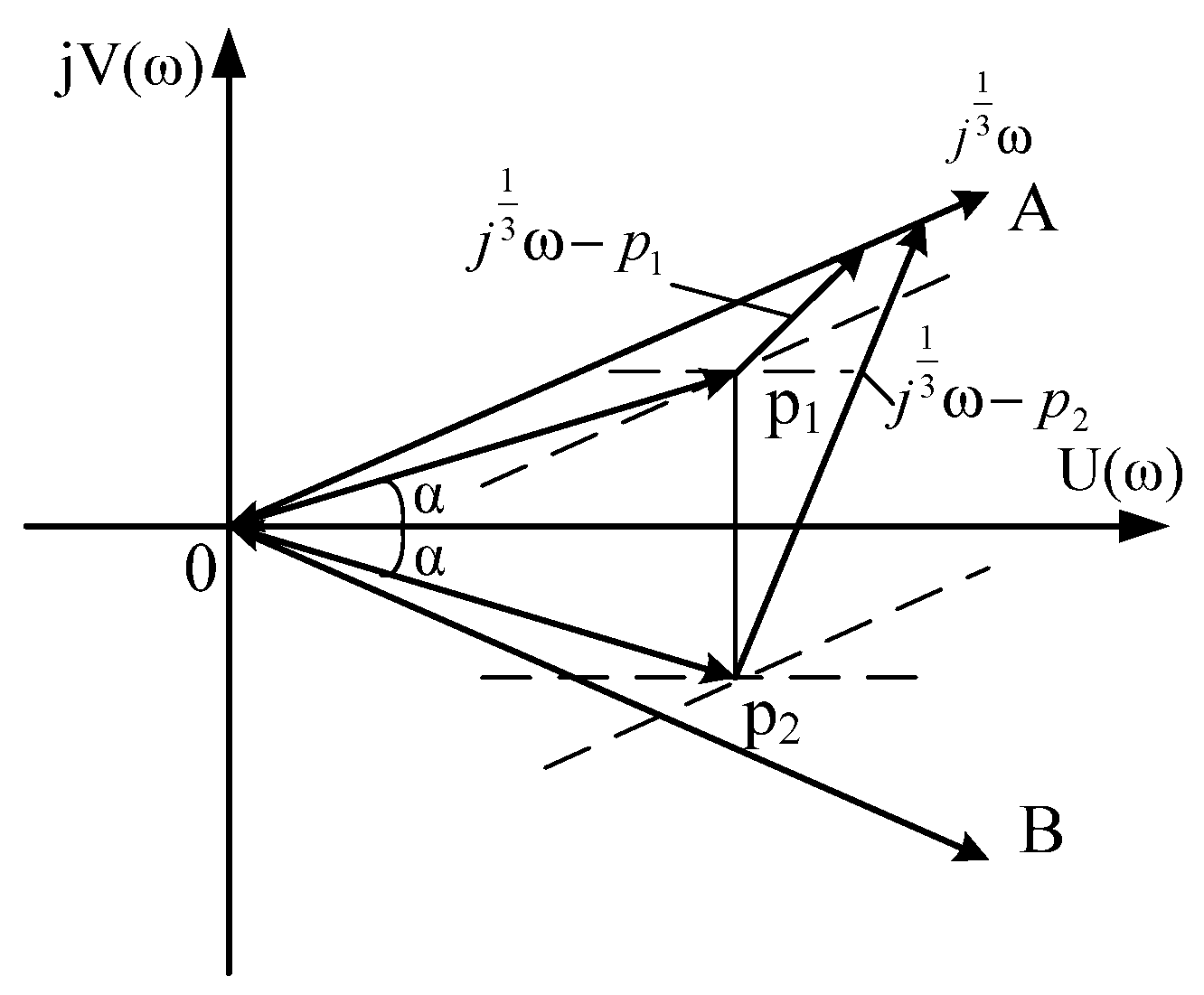 Energies 14 07374 g016 Energies 14 07374 g016