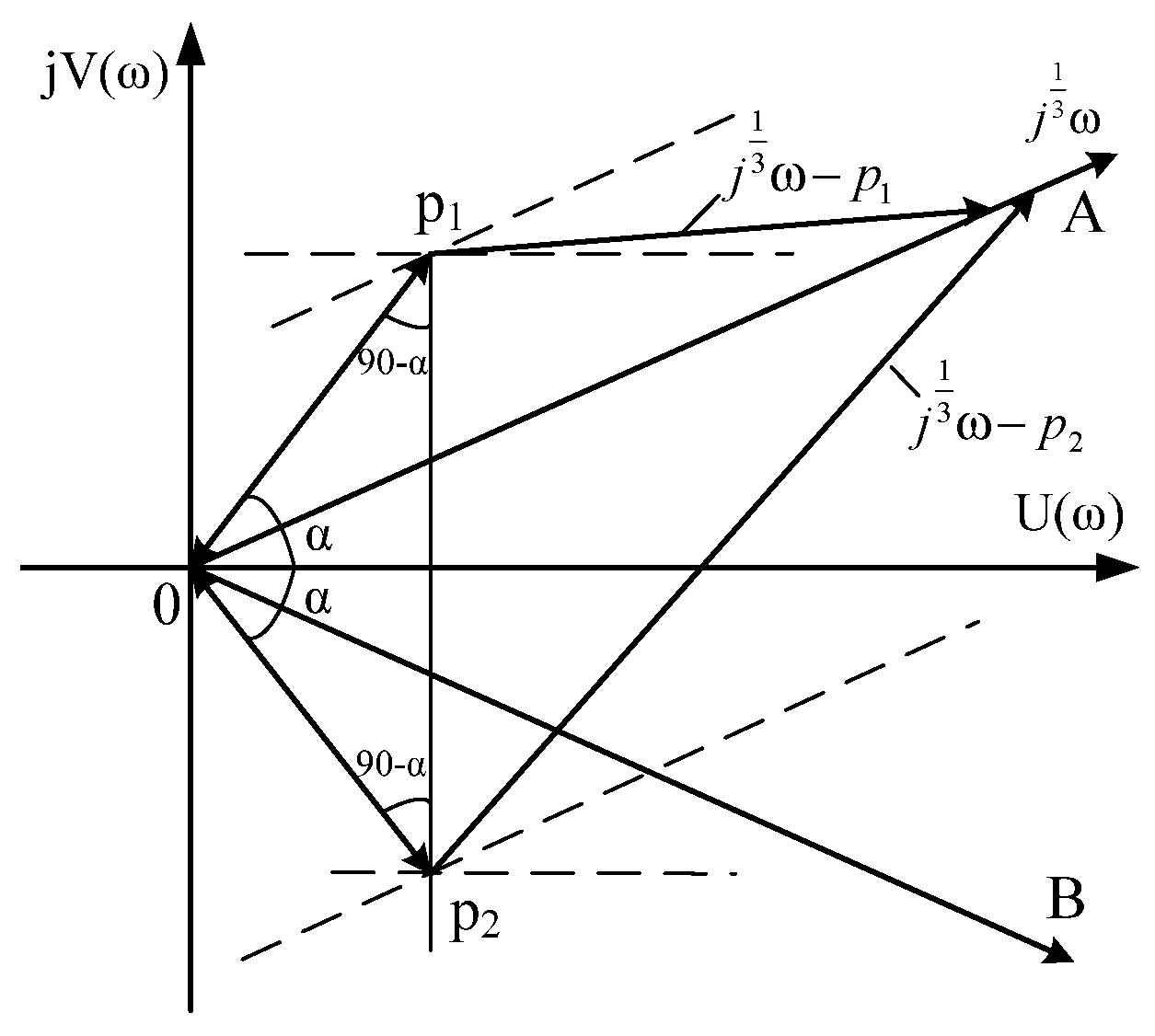 Energies 14 07374 g017 Energies 14 07374 g017
