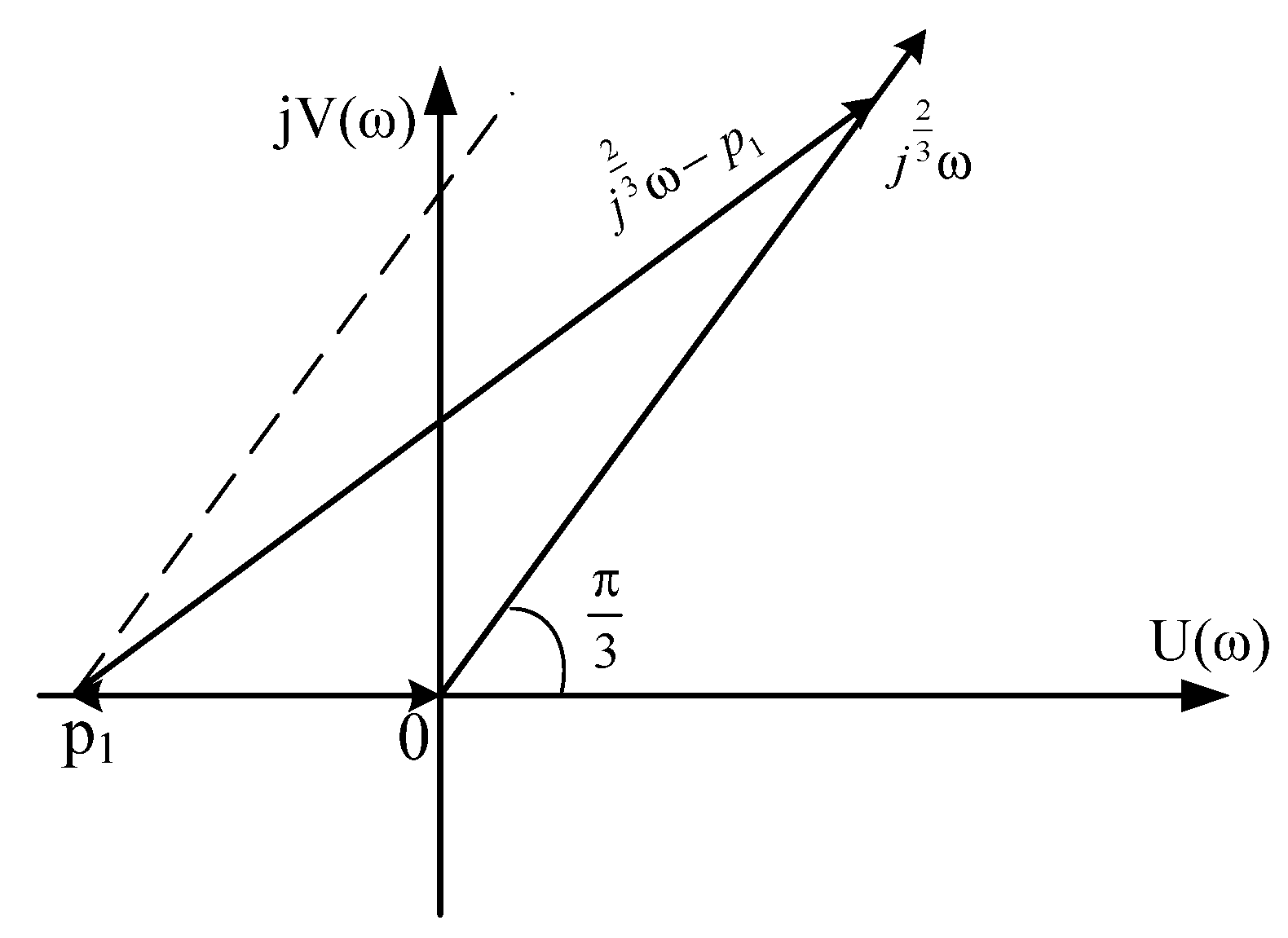 Energies 14 07374 g021 Energies 14 07374 g021